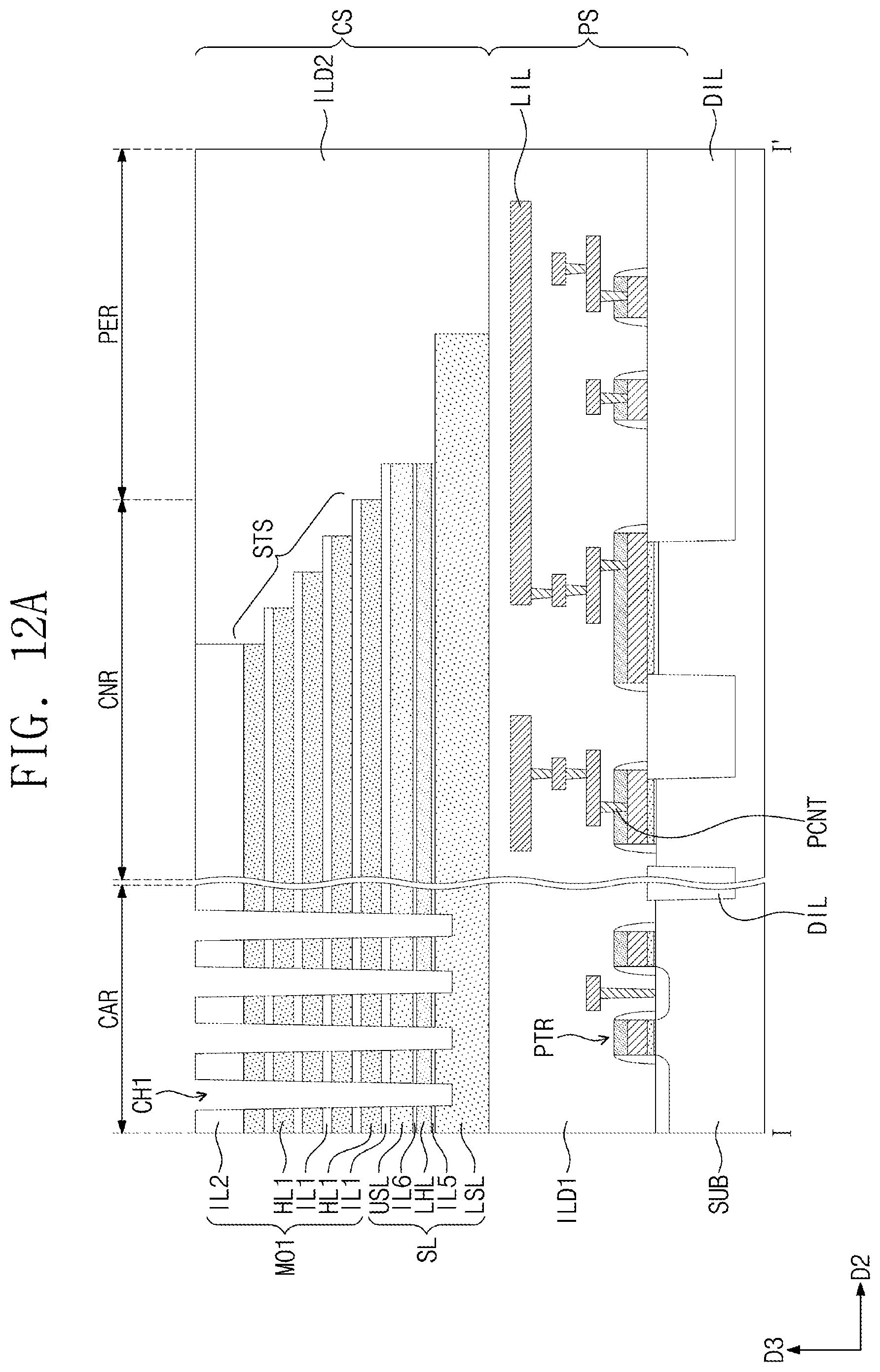 Patent US12588196 Figure 15 – Electrode structure including nano dot pattern and semiconductor device and electronic system including the same