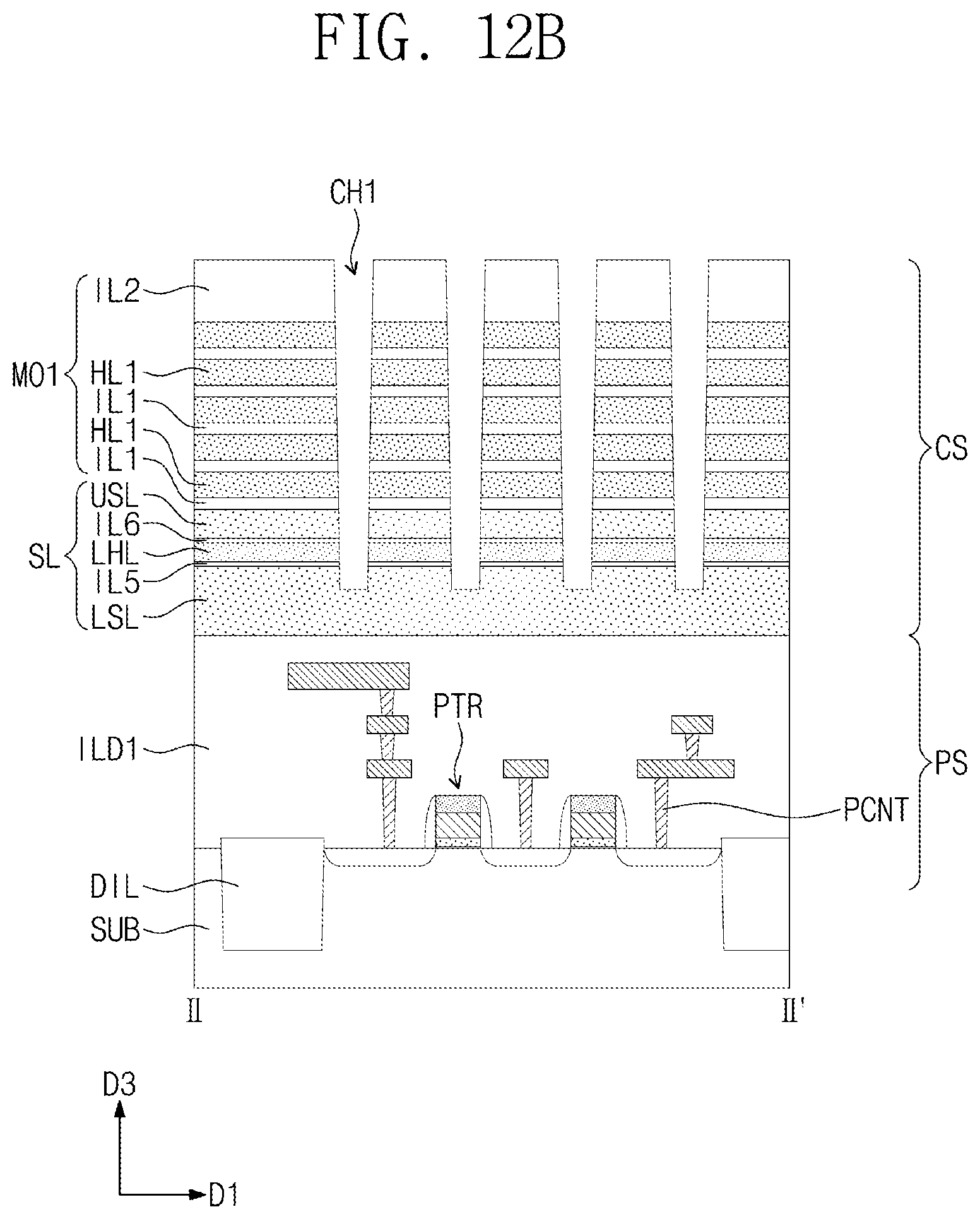 Patent US12588196 Figure 16 – Electrode structure including nano dot pattern and semiconductor device and electronic system including the same
