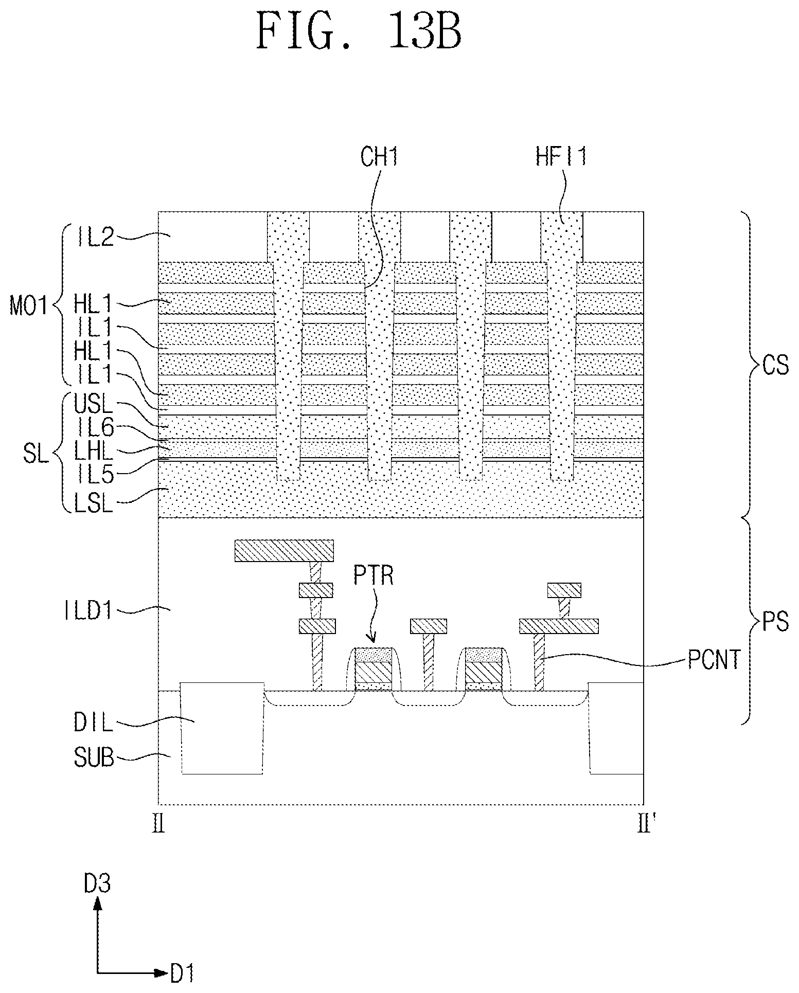 Patent US12588196 Figure 18 – Electrode structure including nano dot pattern and semiconductor device and electronic system including the same