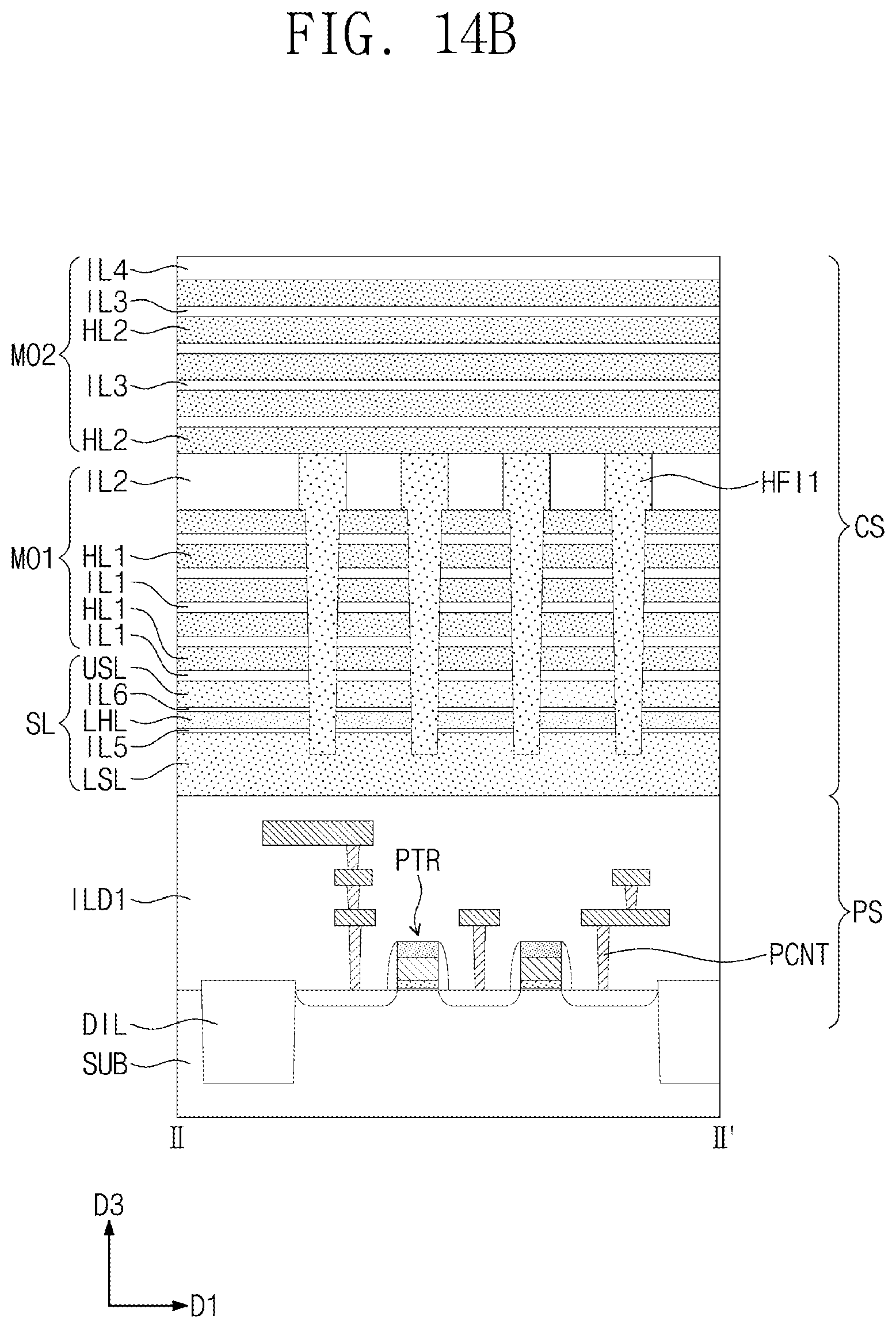 Patent US12588196 Figure 20 – Electrode structure including nano dot pattern and semiconductor device and electronic system including the same