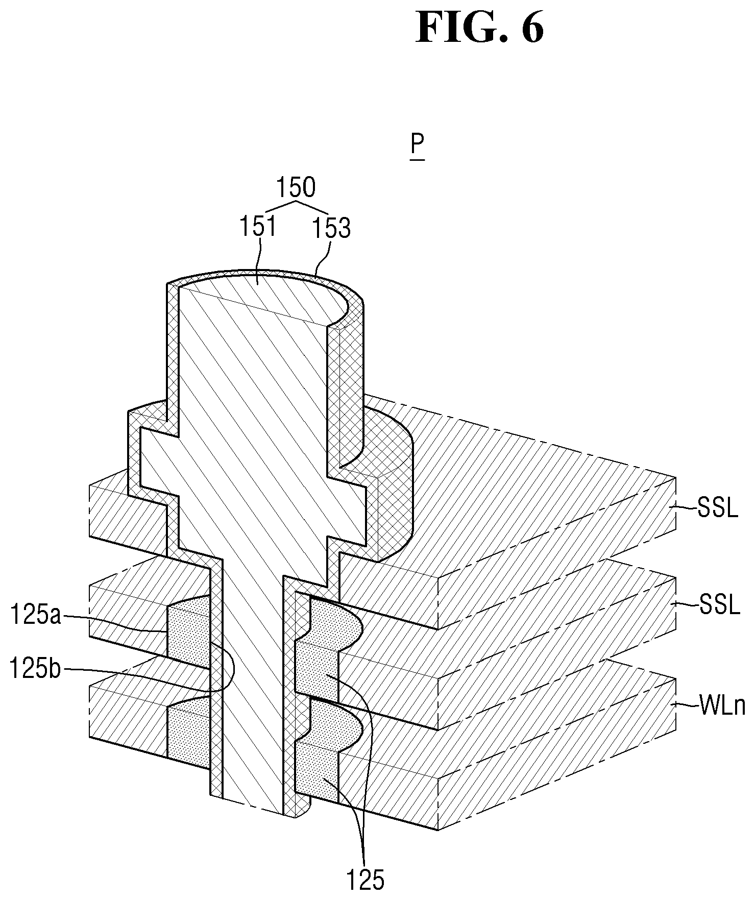 Patent US12588199 Figure 6 – Non-volatile memory device and electronic system including the same