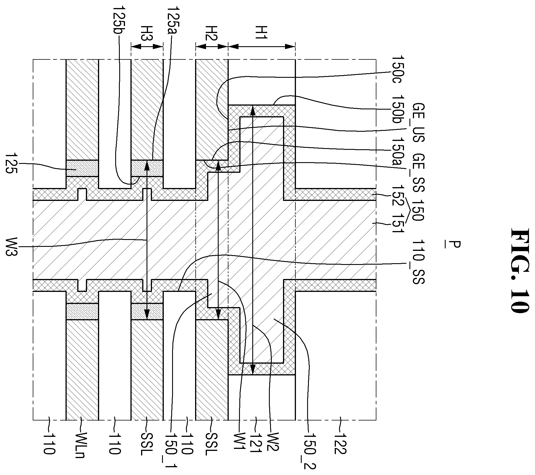 Patent US12588199 Figure 10 – Non-volatile memory device and electronic system including the same