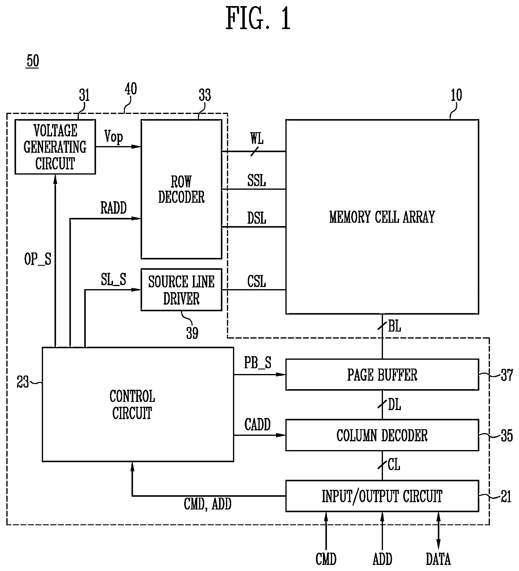 Patent US12588203 Figure 1 – Semiconductor memory device with decreased parasitic capacitance