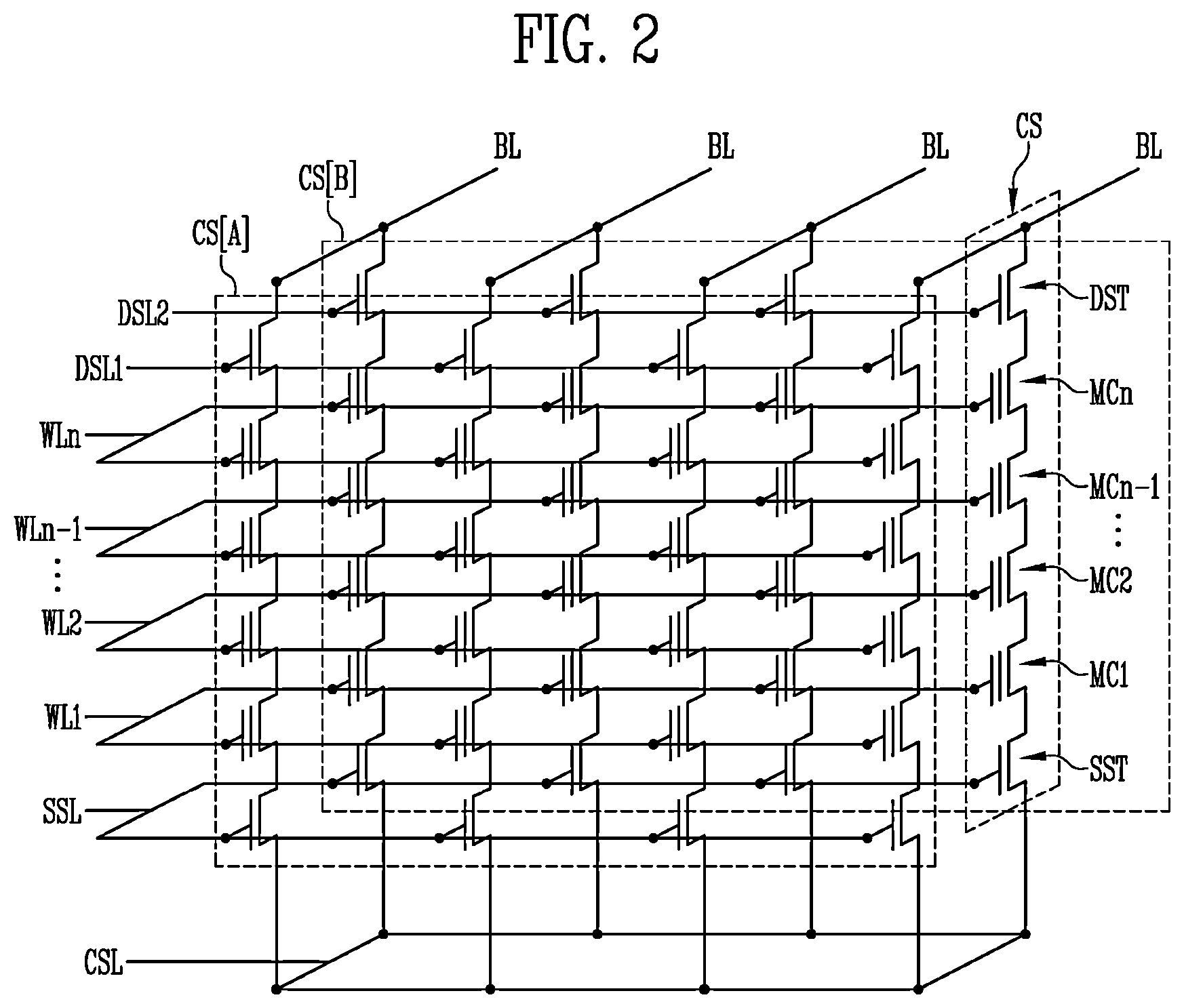 Patent US12588203 Figure 2 – Semiconductor memory device with decreased parasitic capacitance