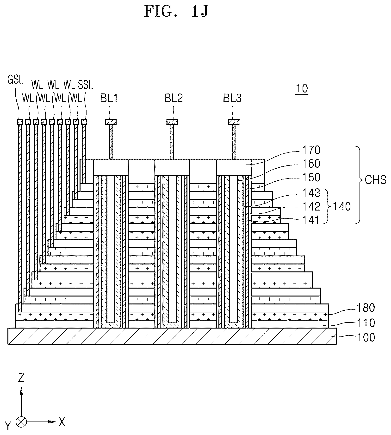 Patent US12588204 Figure 10 – Method of manufacturing semiconductor device including silicon channel having increased mobility