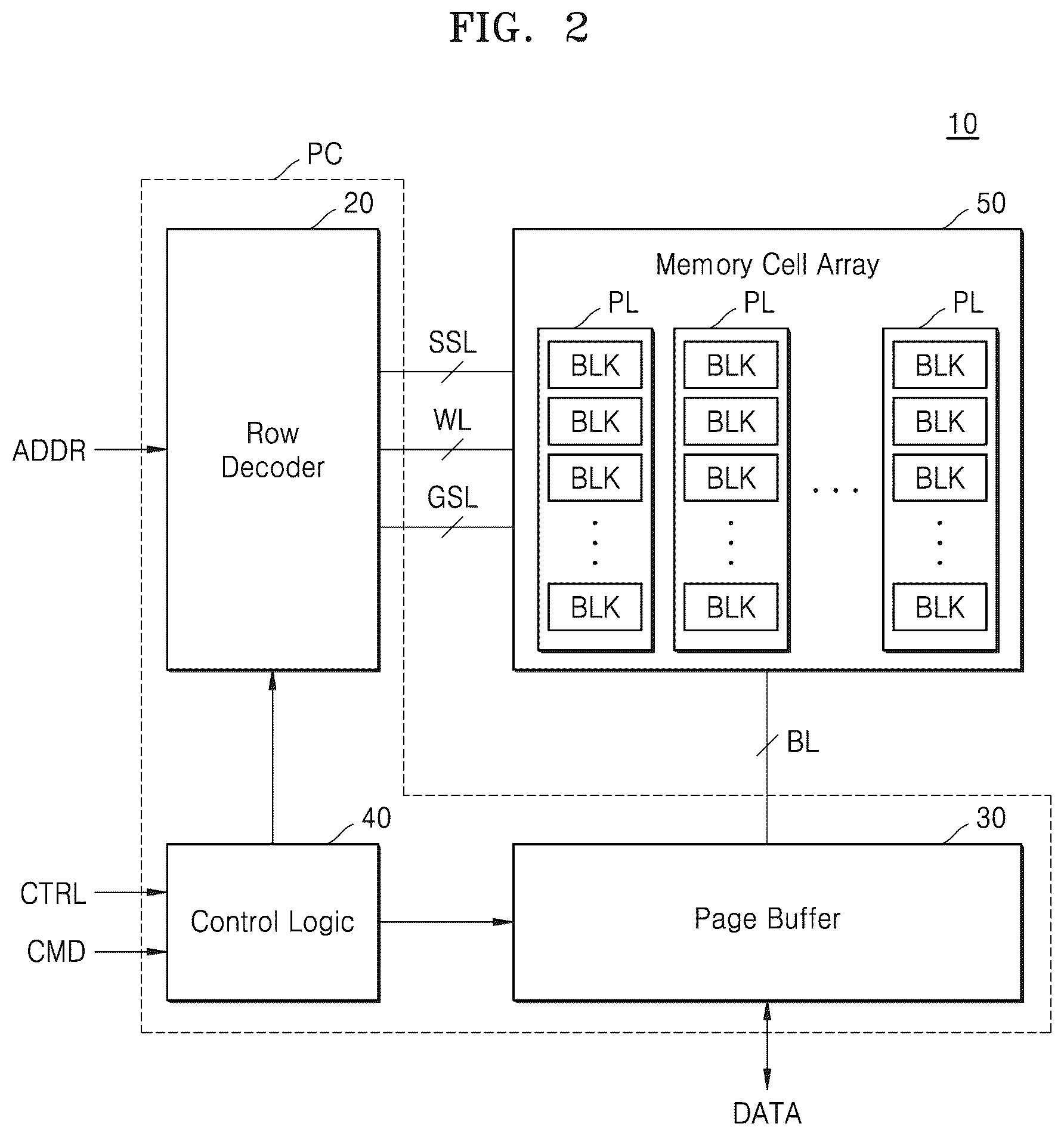 Patent US12588204 Figure 11 – Method of manufacturing semiconductor device including silicon channel having increased mobility