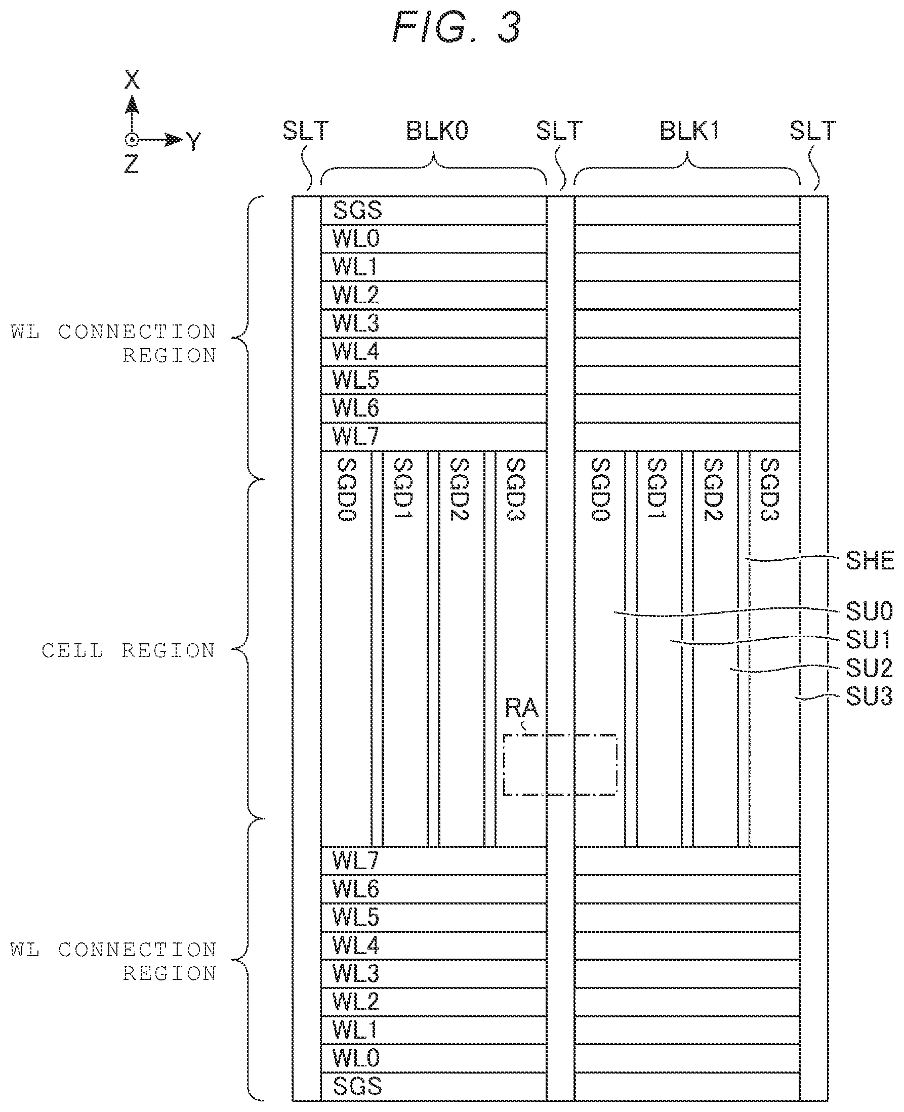 Patent US12588210 Figure 3 – Semiconductor memory device