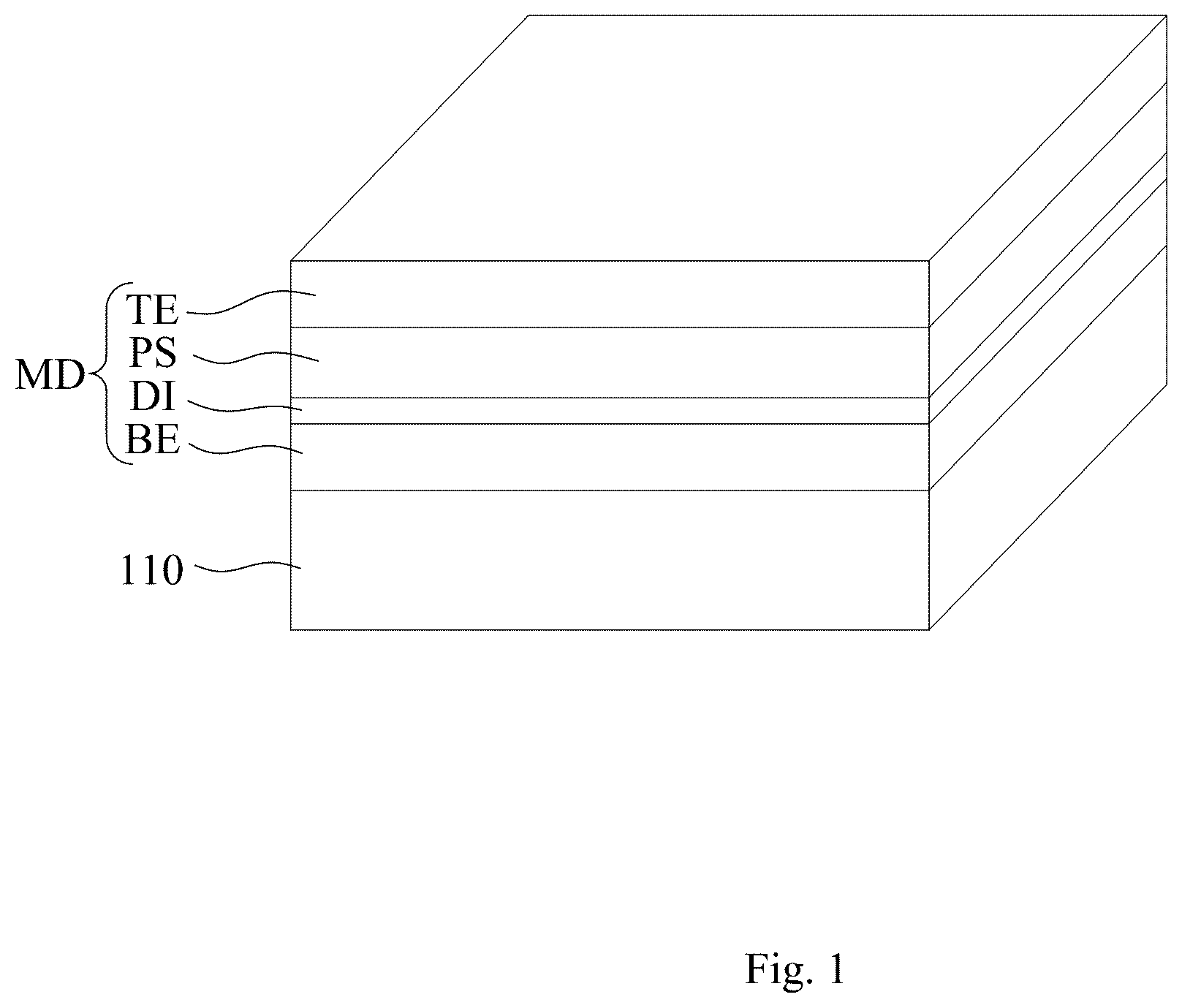 Patent US12588214 Figure 1 – Integrated circuit device and method for fabricating the same