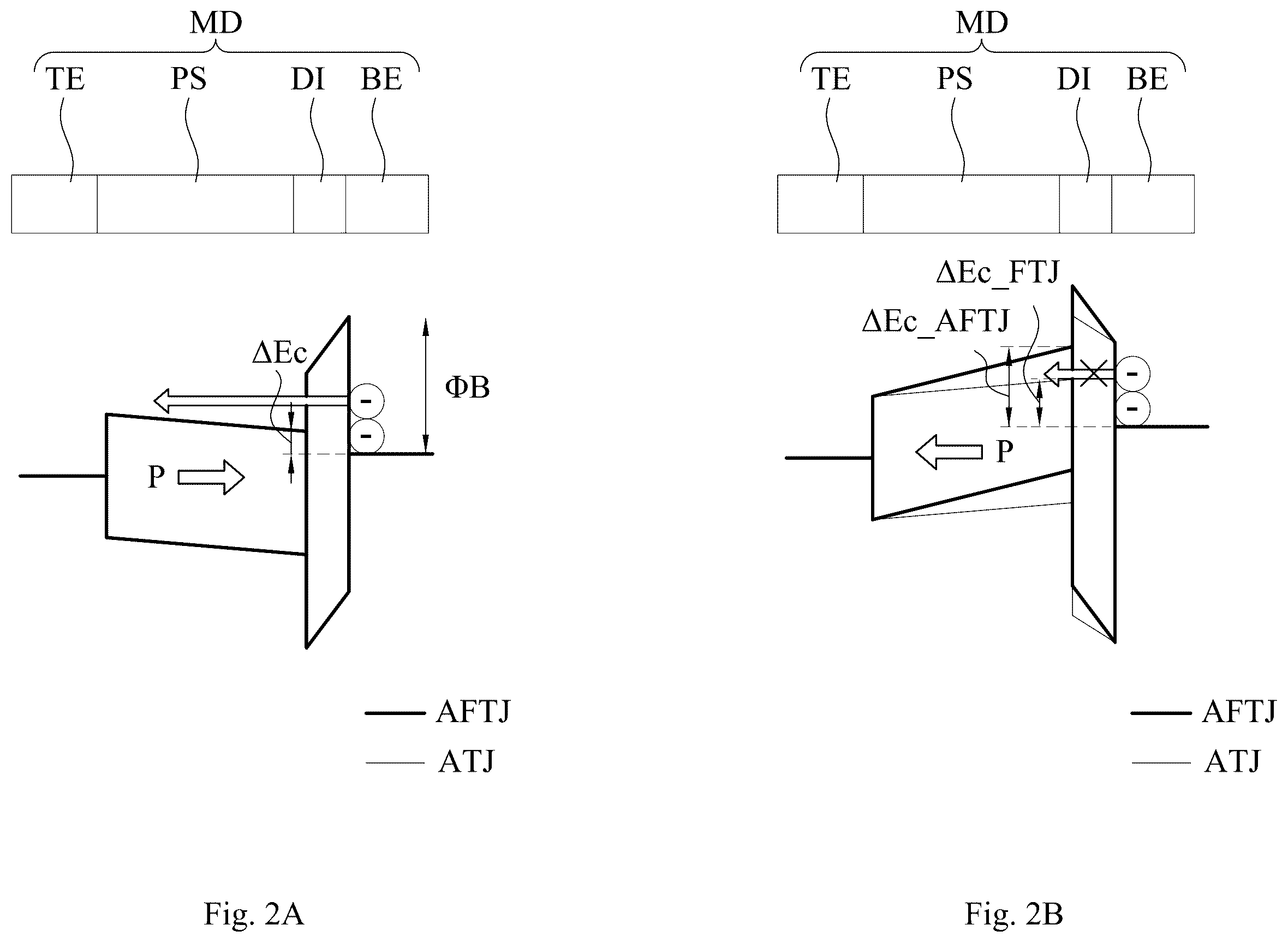 Patent US12588214 Figure 2 – Integrated circuit device and method for fabricating the same