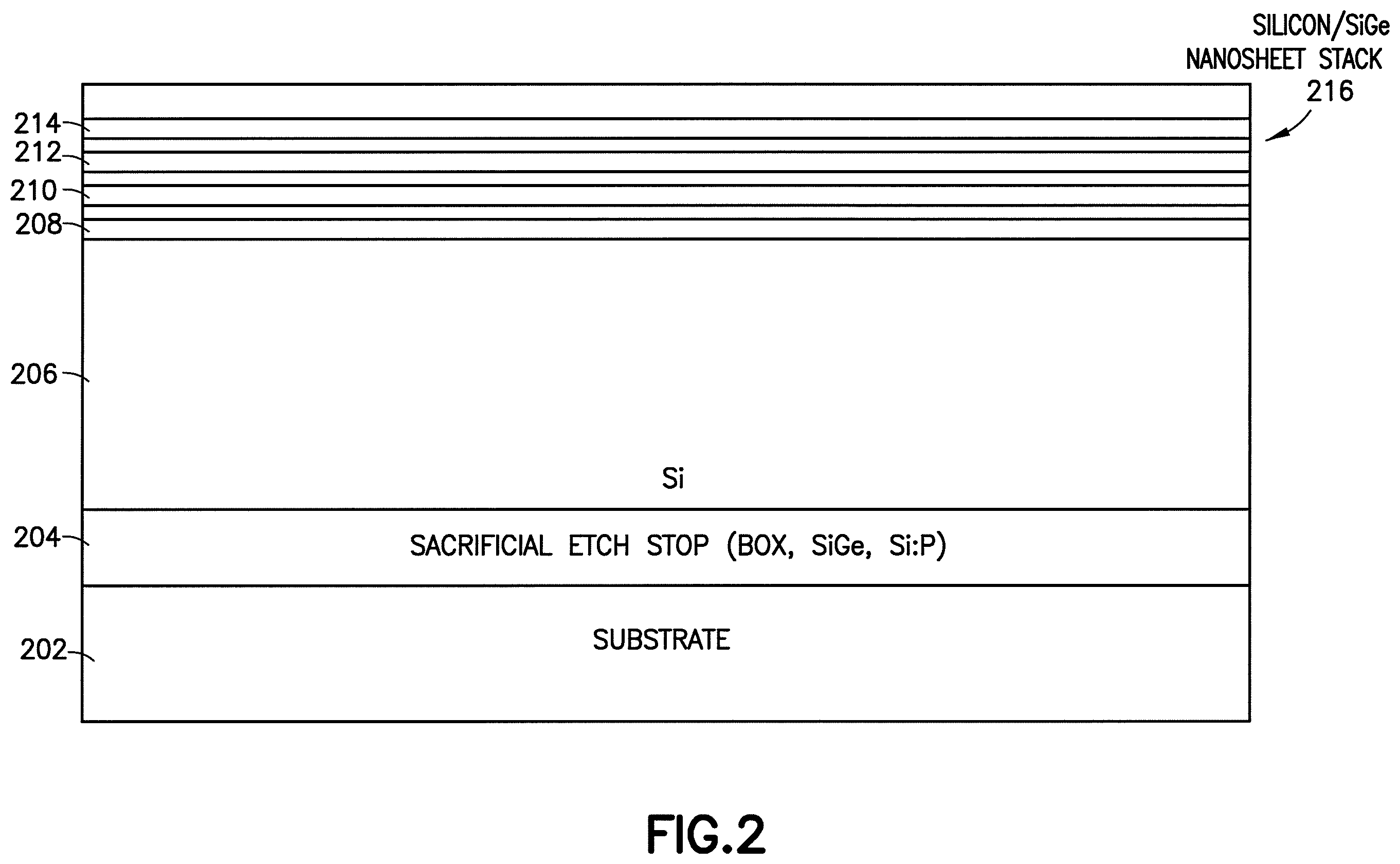 Patent US12588216 Figure 2 – Pillar based memory (MRAM) embedded within the buried power rail within a backside power distribution network