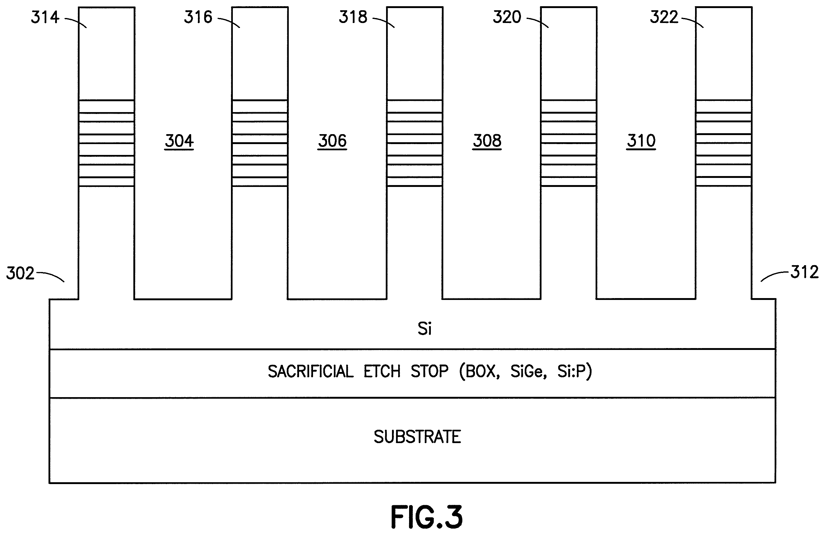 Patent US12588216 Figure 3 – Pillar based memory (MRAM) embedded within the buried power rail within a backside power distribution network