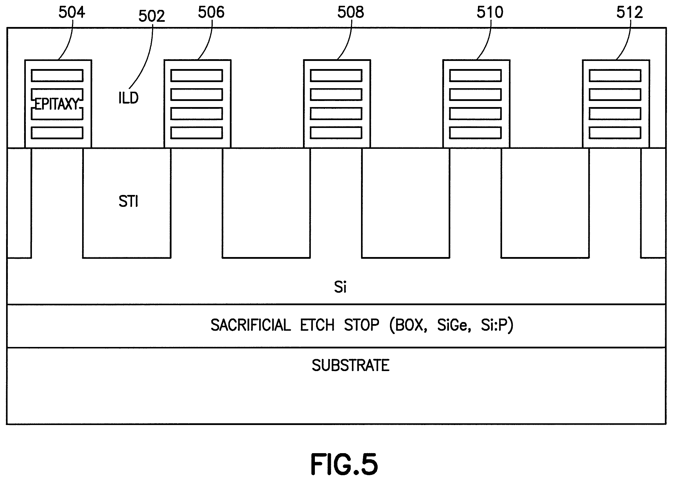 Patent US12588216 Figure 5 – Pillar based memory (MRAM) embedded within the buried power rail within a backside power distribution network