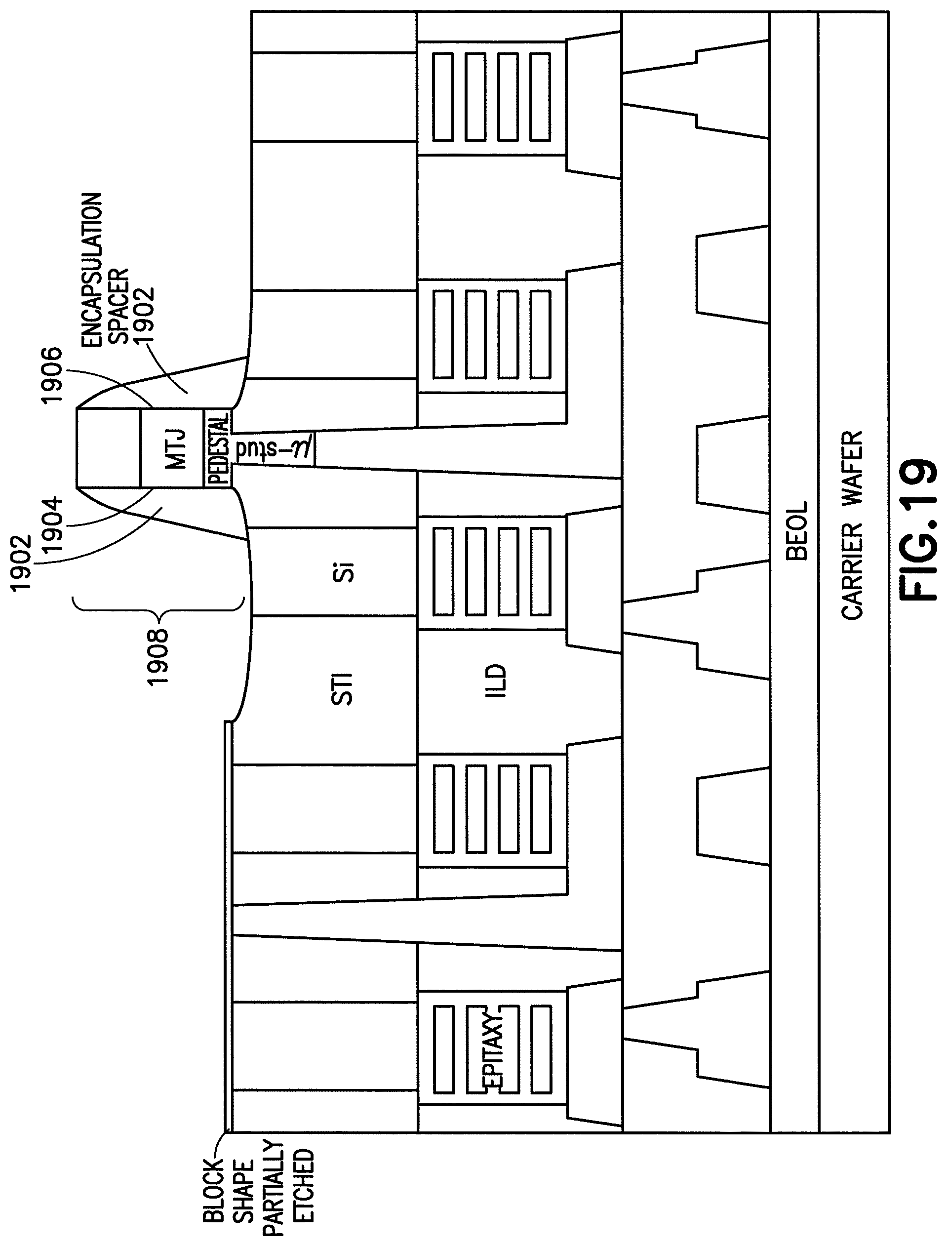 Patent US12588216 Figure 20 – Pillar based memory (MRAM) embedded within the buried power rail within a backside power distribution network