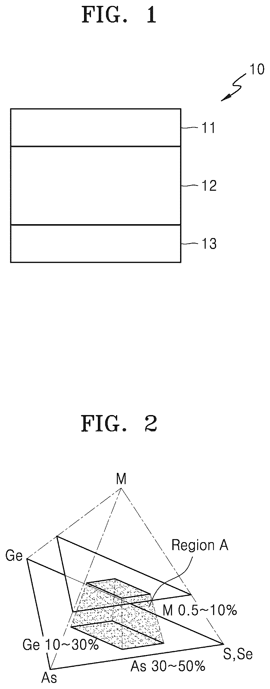 Patent US12588218 Figure 1 – Chalcogenide material, switching device including the chalcogenide material, and memory device including the switching device