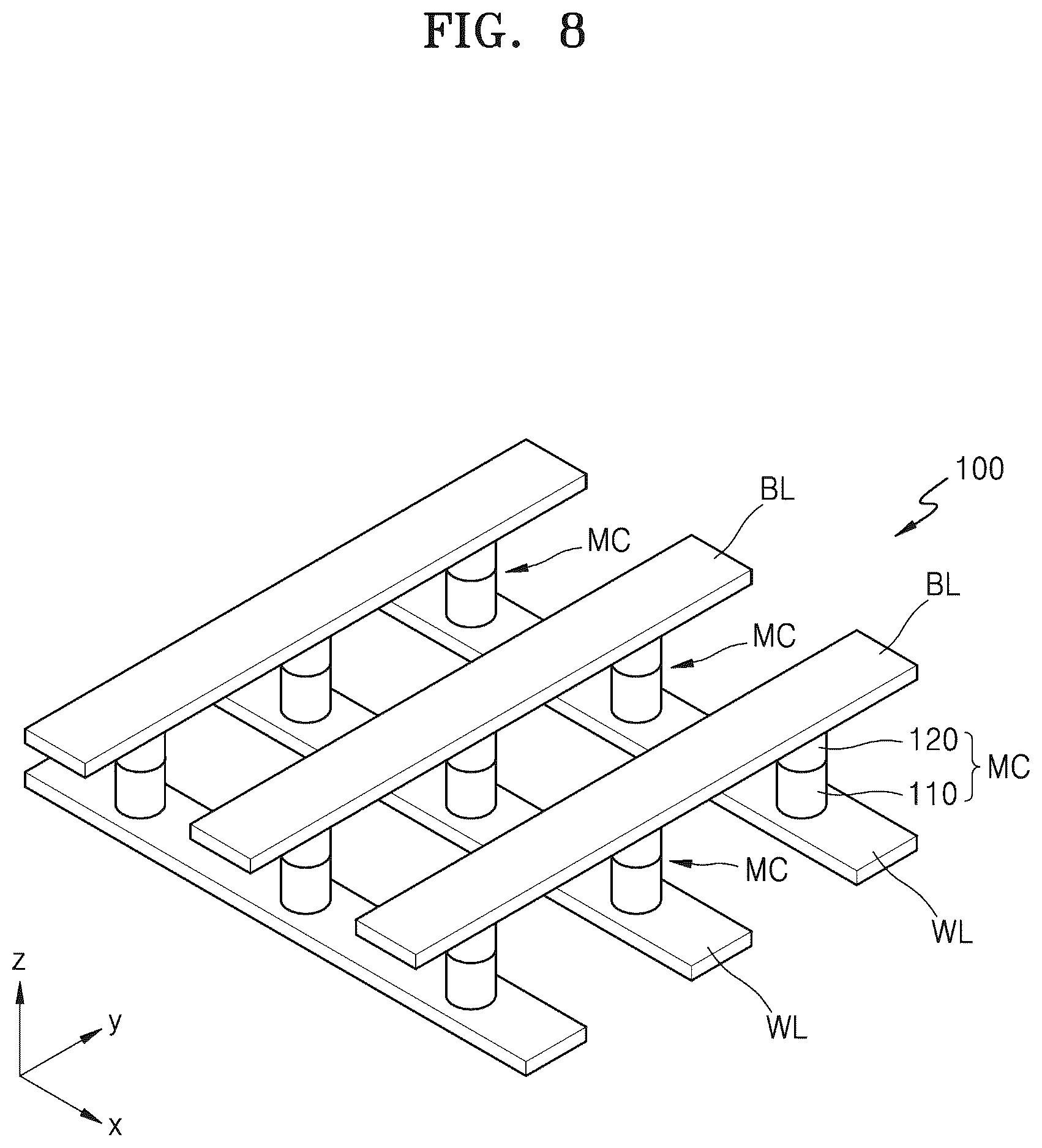 Patent US12588218 Figure 7 – Chalcogenide material, switching device including the chalcogenide material, and memory device including the switching device