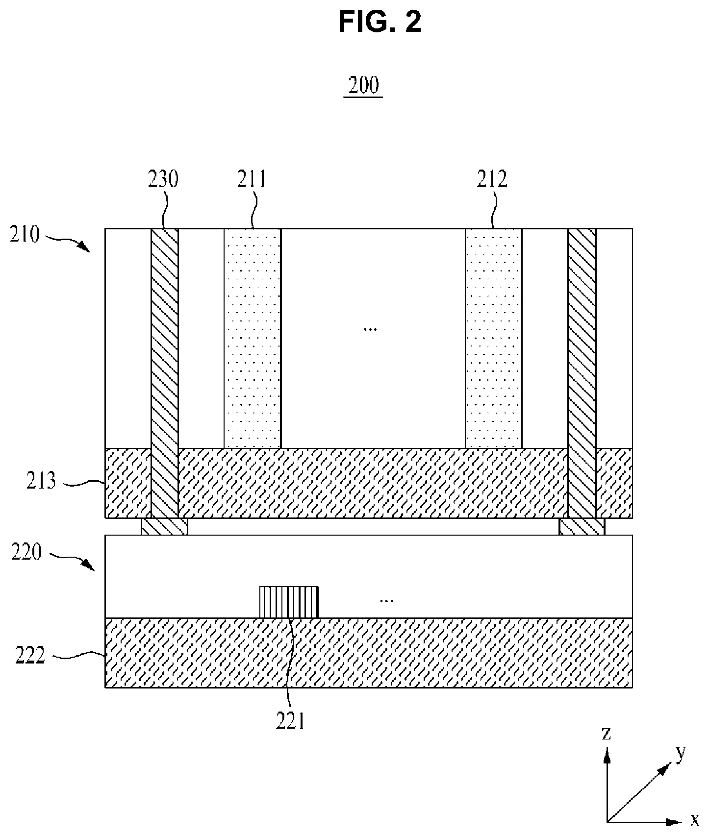 Patent US12588221 Figure 2 – Three-dimensional flash memory with high degree of integration