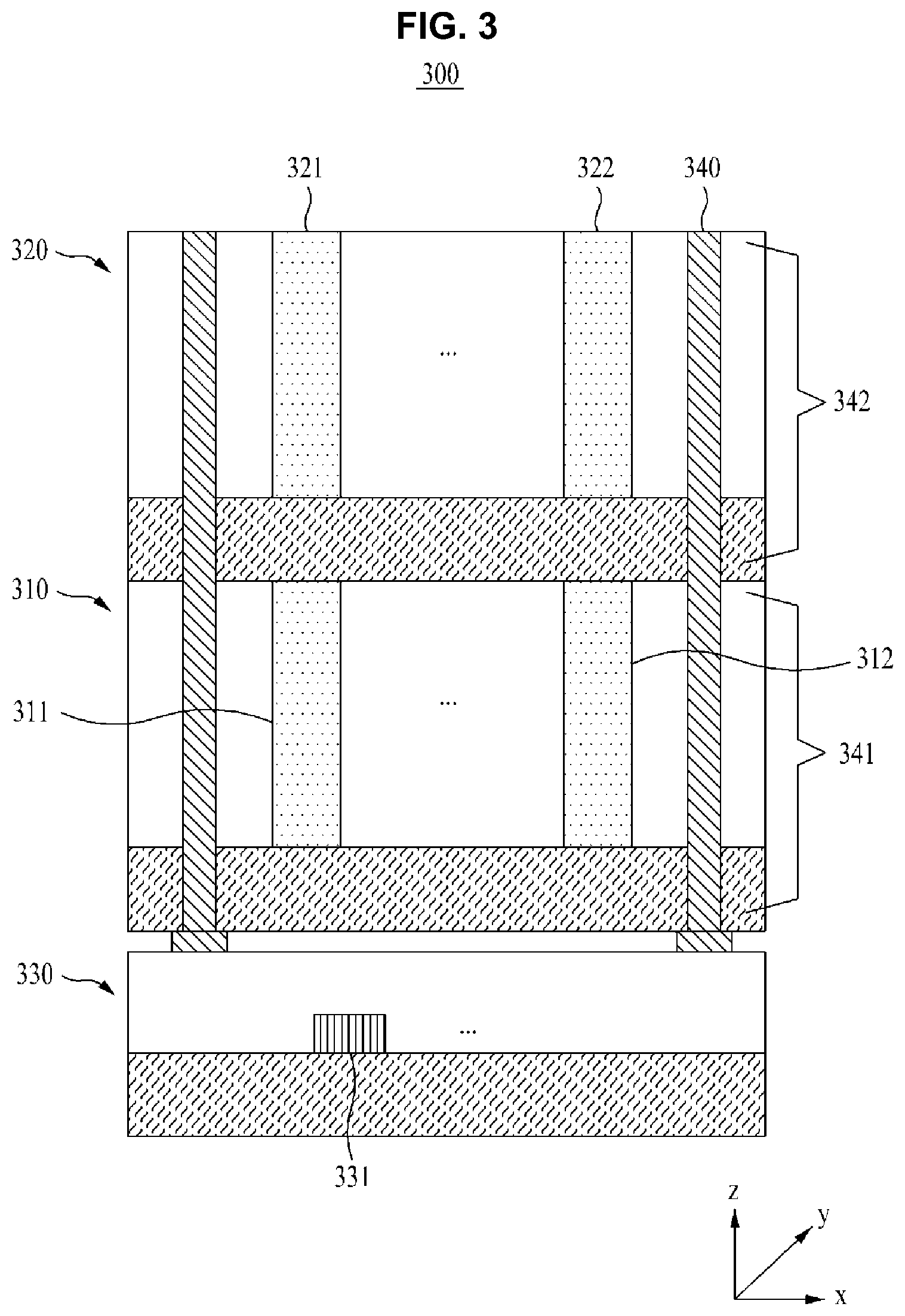 Patent US12588221 Figure 3 – Three-dimensional flash memory with high degree of integration