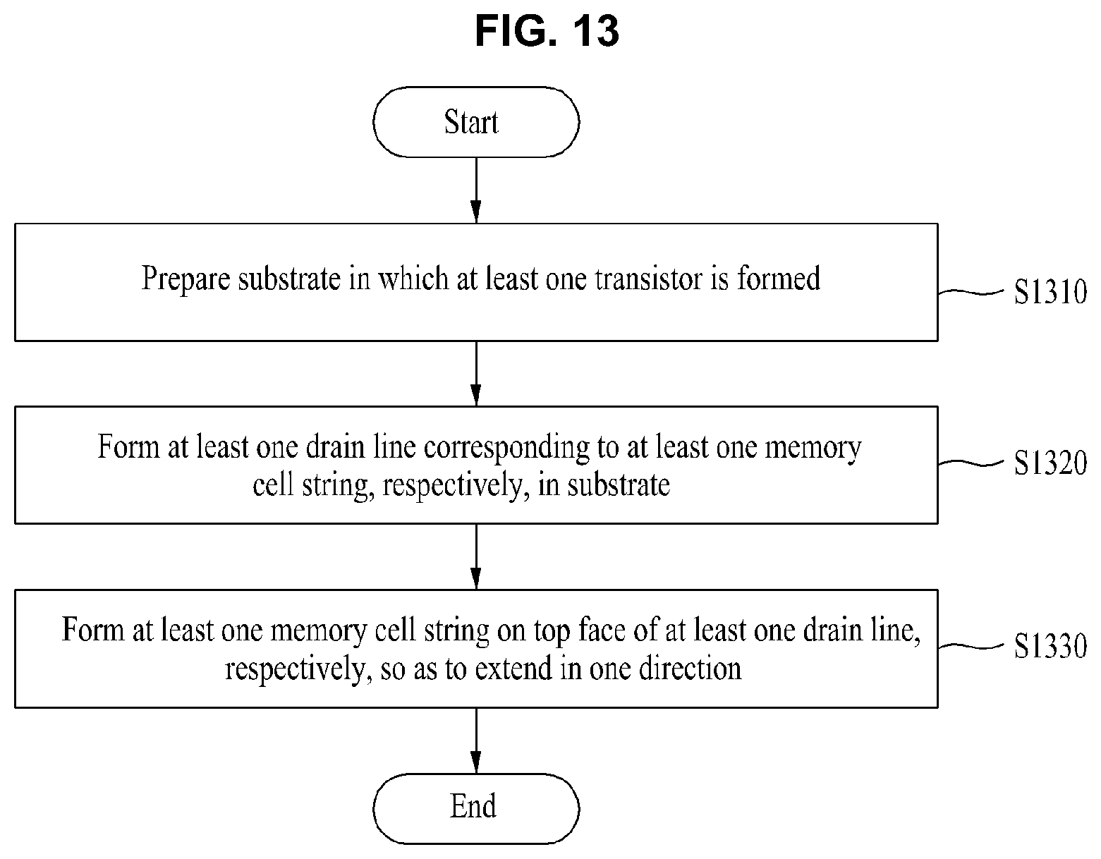 Patent US12588221 Figure 15 – Three-dimensional flash memory with high degree of integration