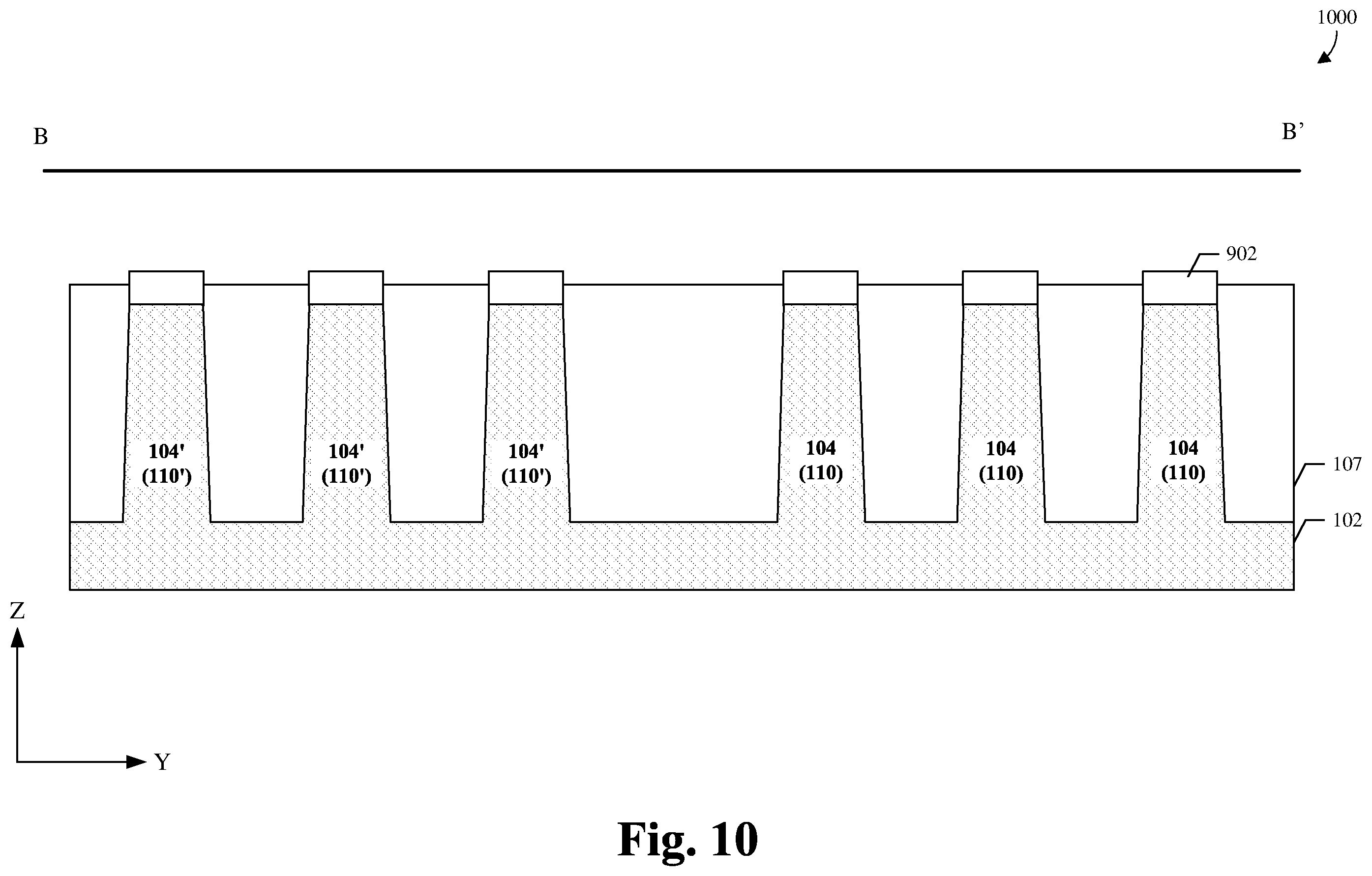 Patent US12588223 Figure 8 – FinFET MOS capacitor
