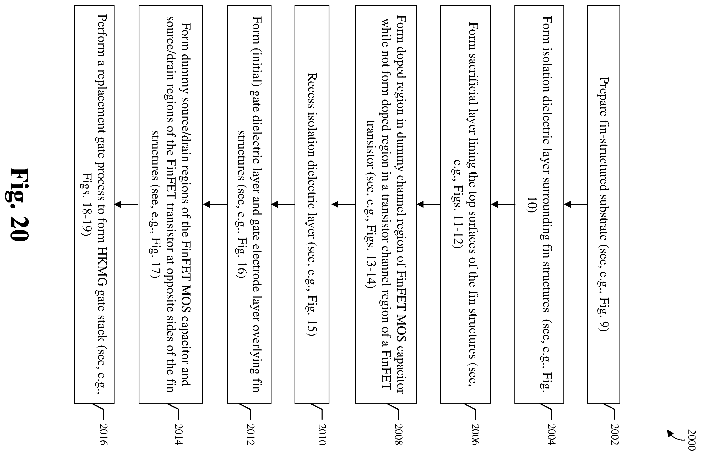 Patent US12588223 Figure 18 – FinFET MOS capacitor