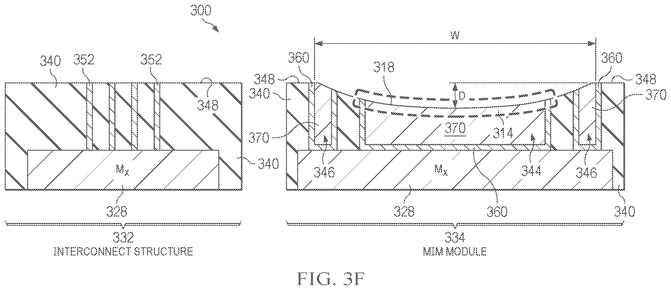 Patent US12588224 Figure 8 – Metal-insulator-metal (MIM) capacitors with curved electrode