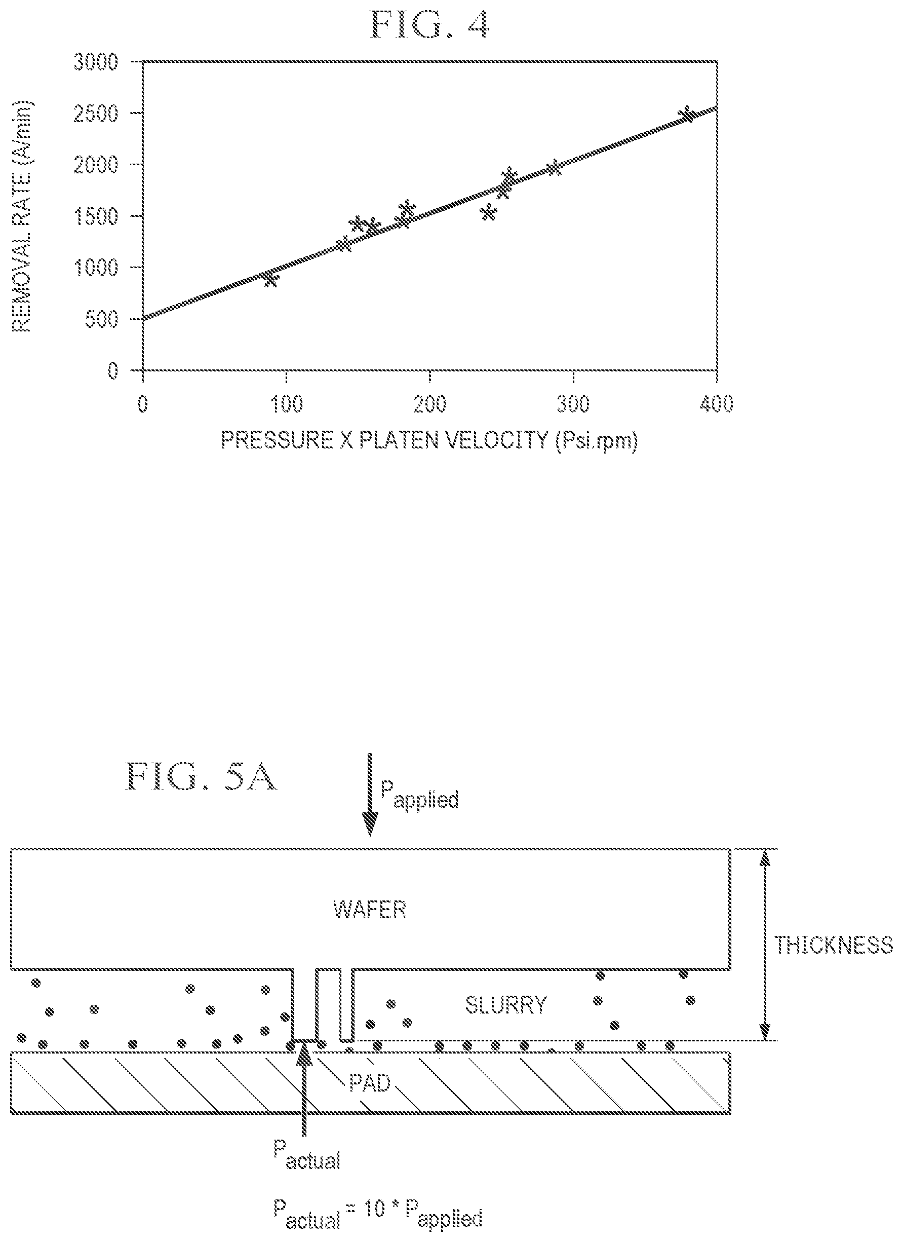 Patent US12588224 Figure 13 – Metal-insulator-metal (MIM) capacitors with curved electrode