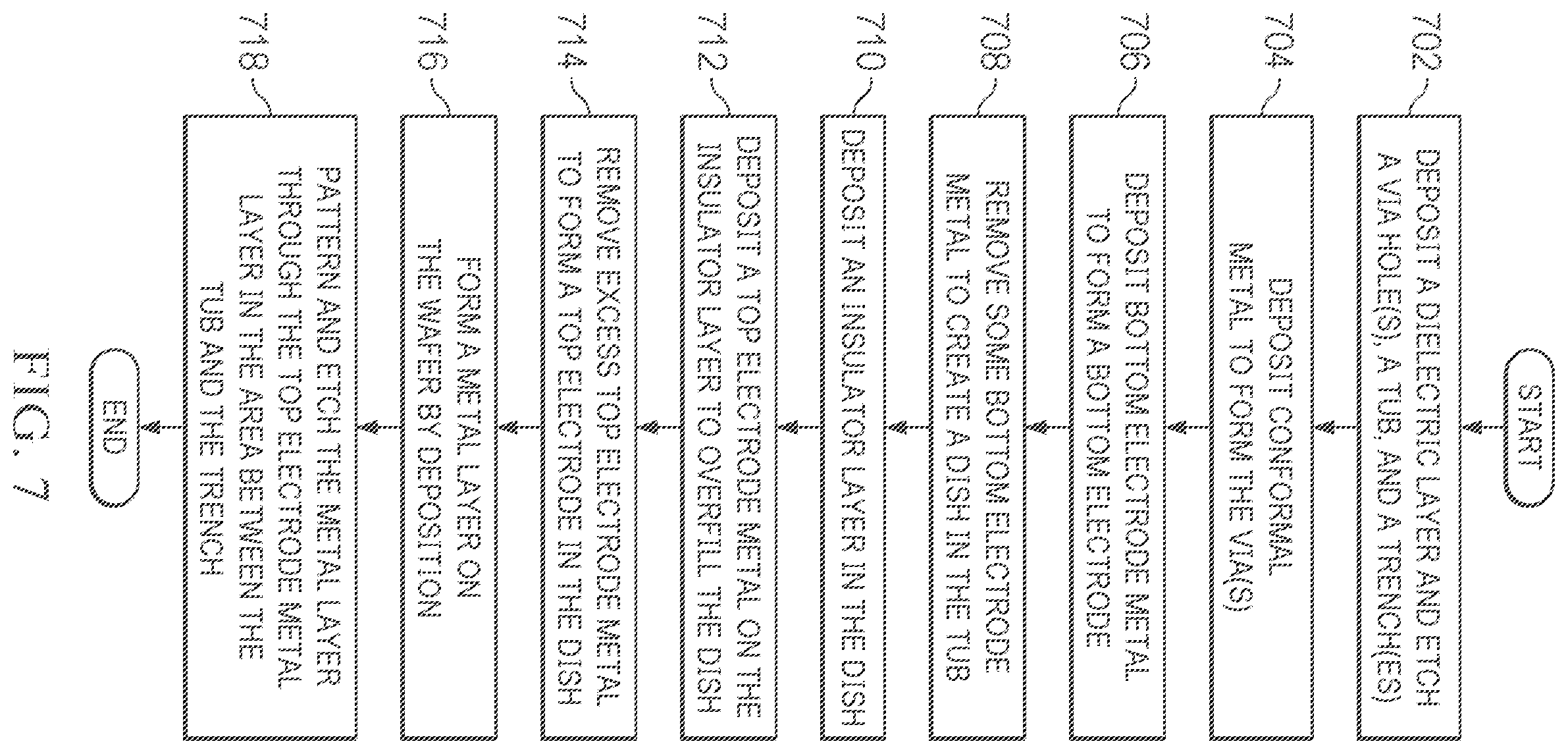 Patent US12588224 Figure 16 – Metal-insulator-metal (MIM) capacitors with curved electrode