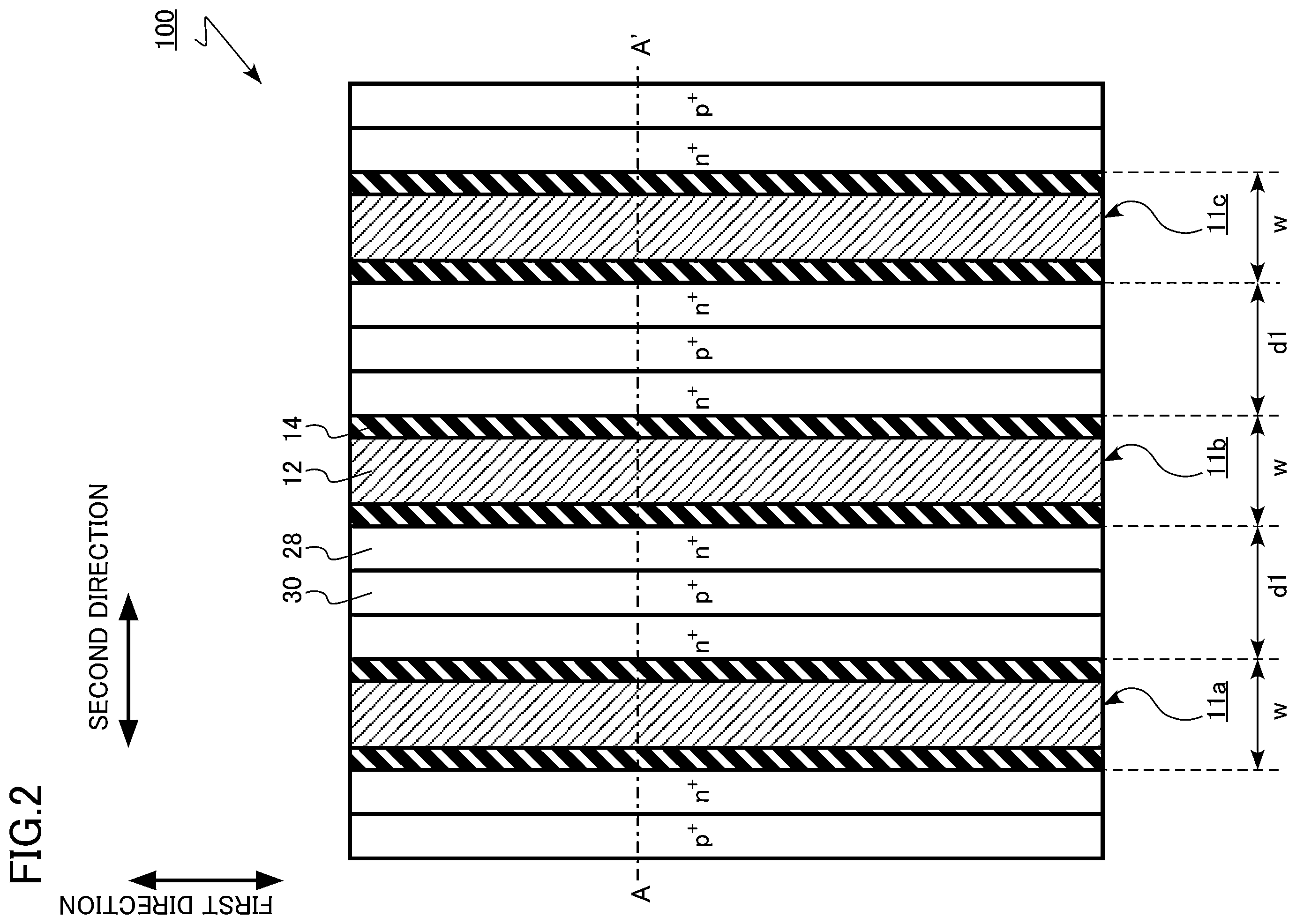 Patent US12588227 Figure 2 – Method of manufacturing semiconductor device and semiconductor device