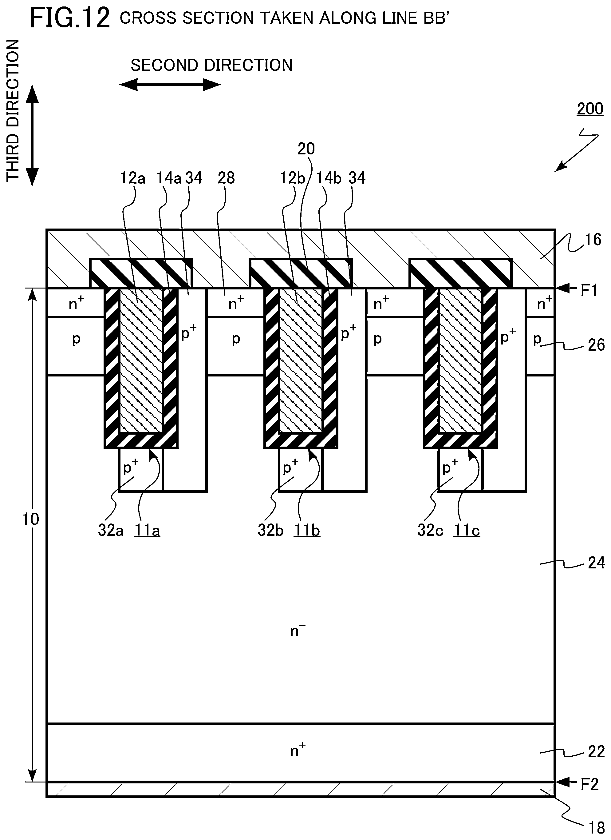 Patent US12588227 Figure 12 – Method of manufacturing semiconductor device and semiconductor device