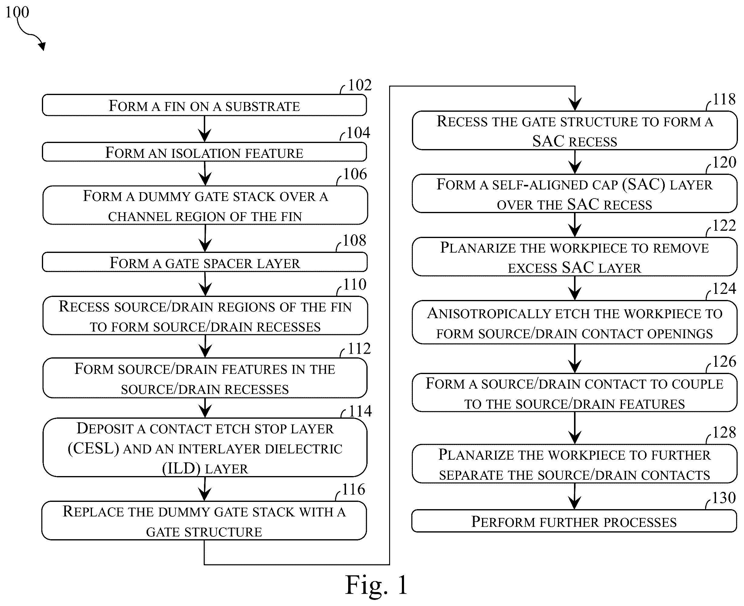 Patent US12588229 Figure 1 – Gate-top dielectric structure for self-aligned contact