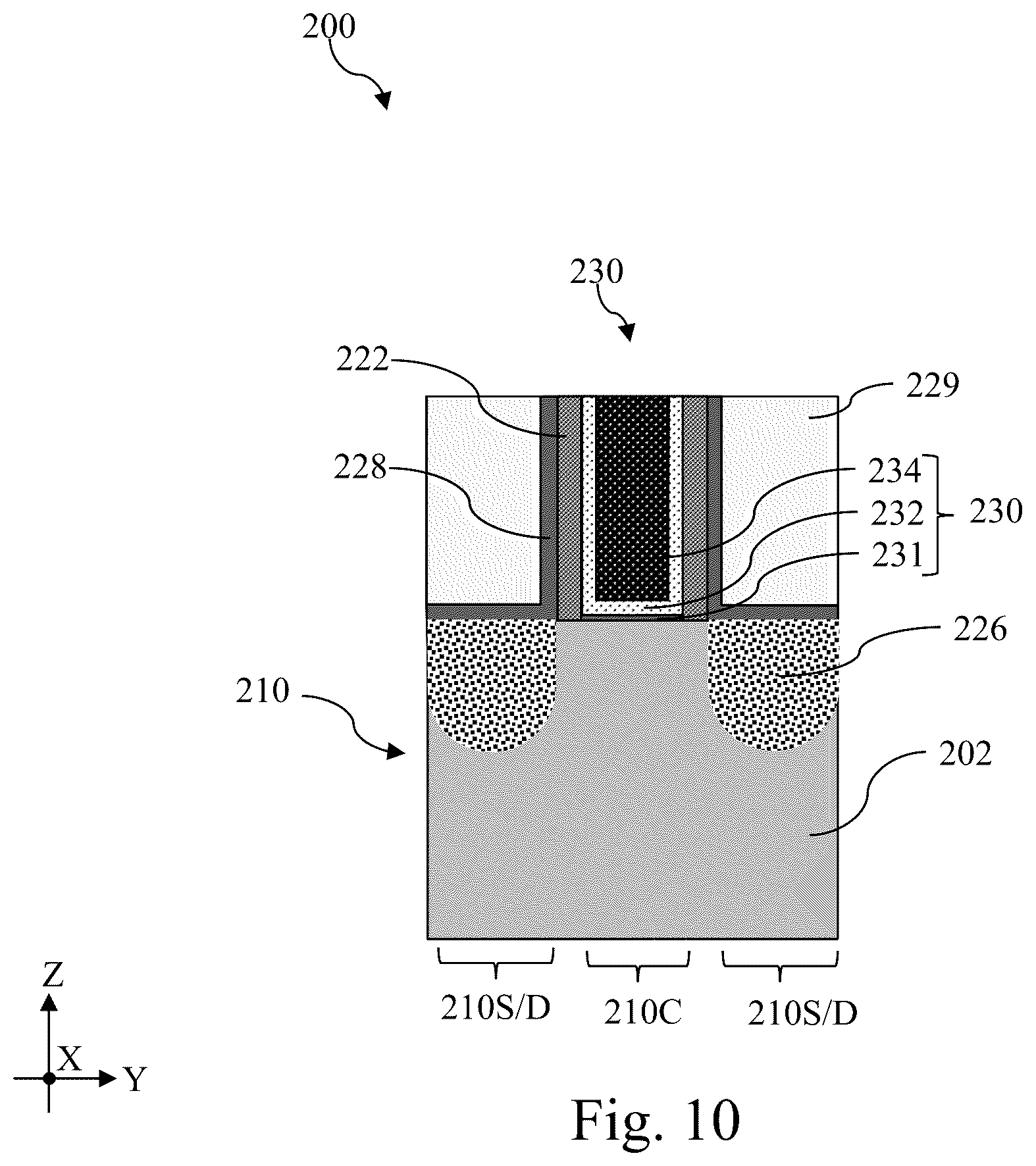 Patent US12588229 Figure 10 – Gate-top dielectric structure for self-aligned contact