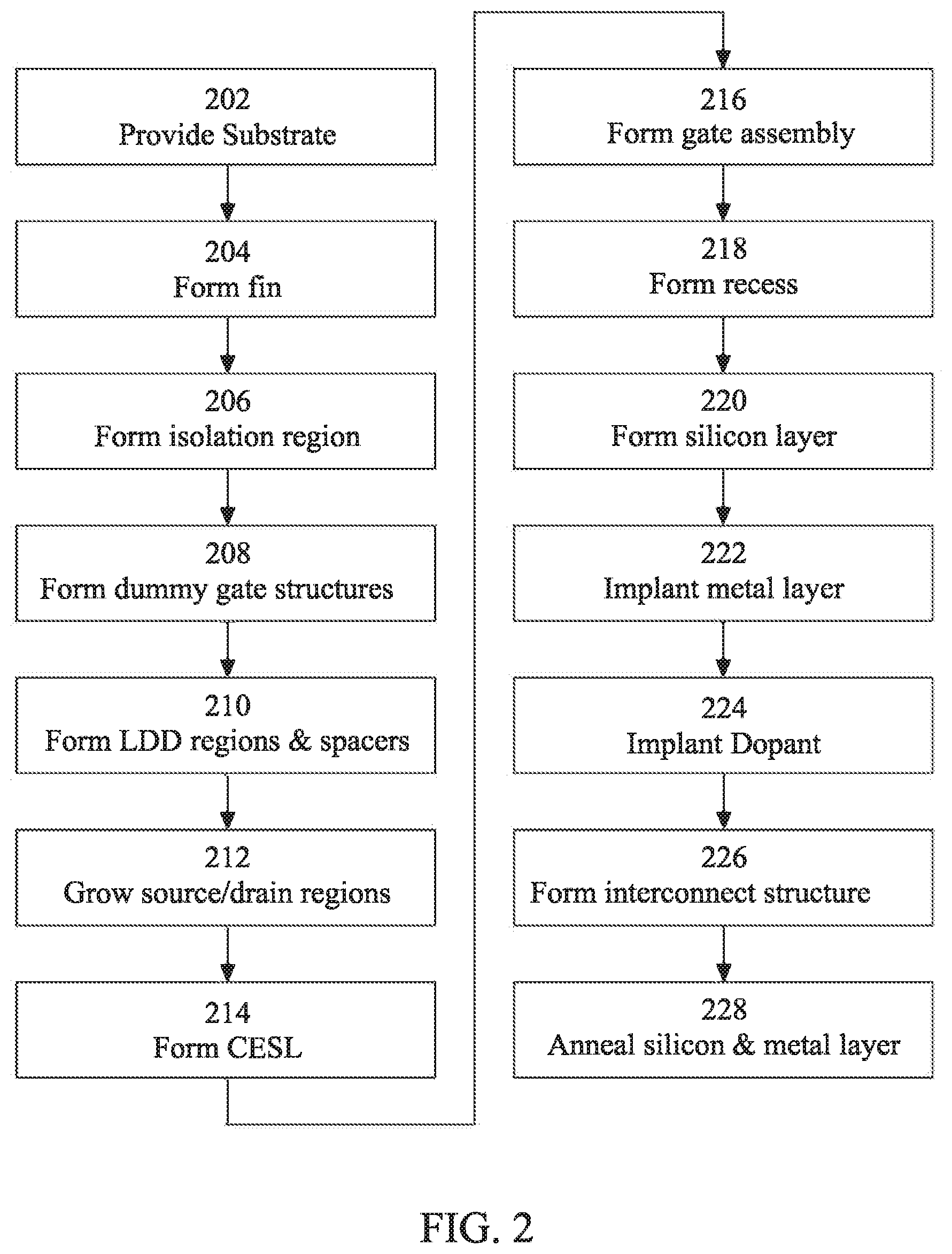 Patent US12588230 Figure 2 – Silicon layer-based silicide contacts