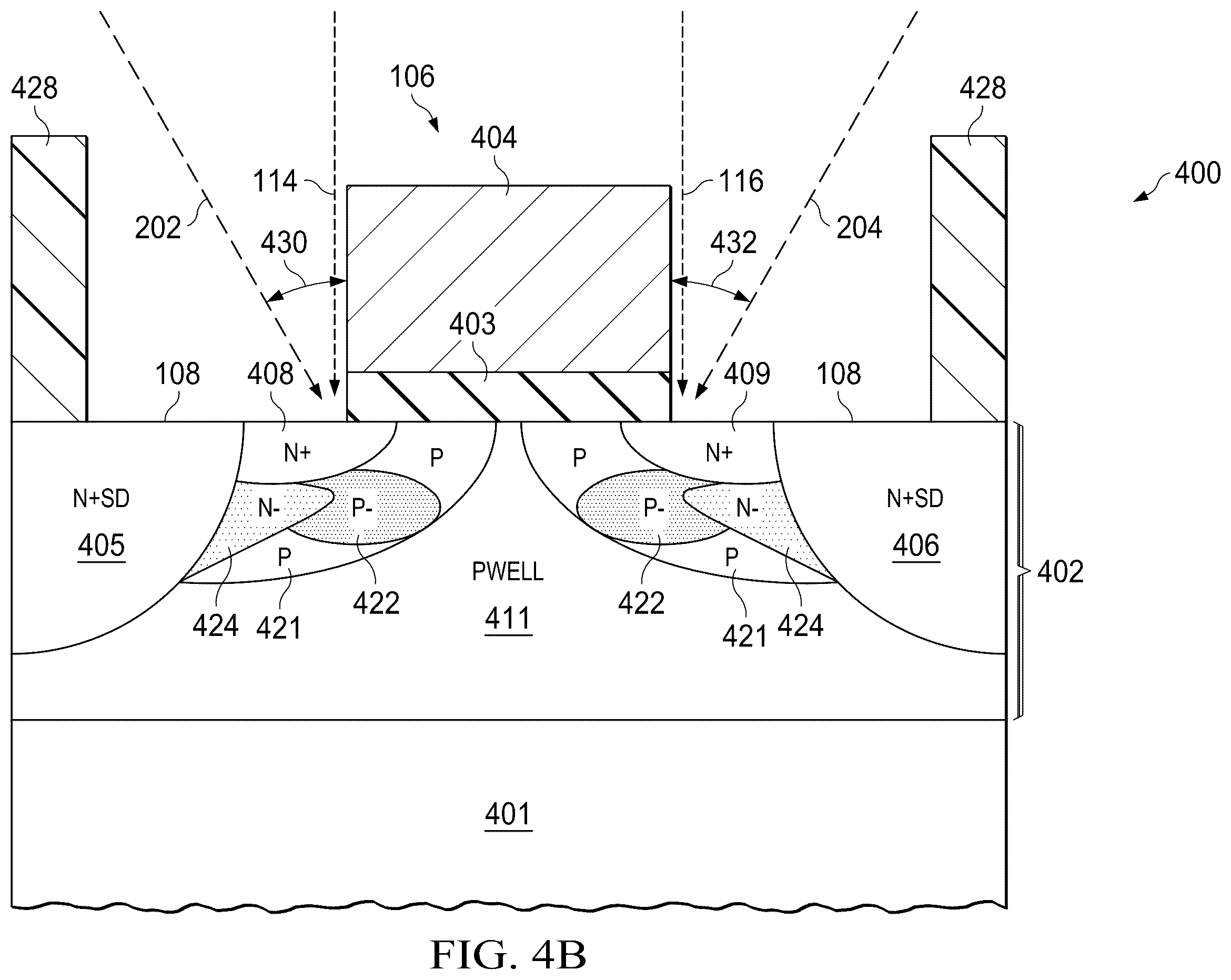 Patent US12588236 Figure 5 – Two-rotation gate-edge diode leakage reduction for MOS transistors