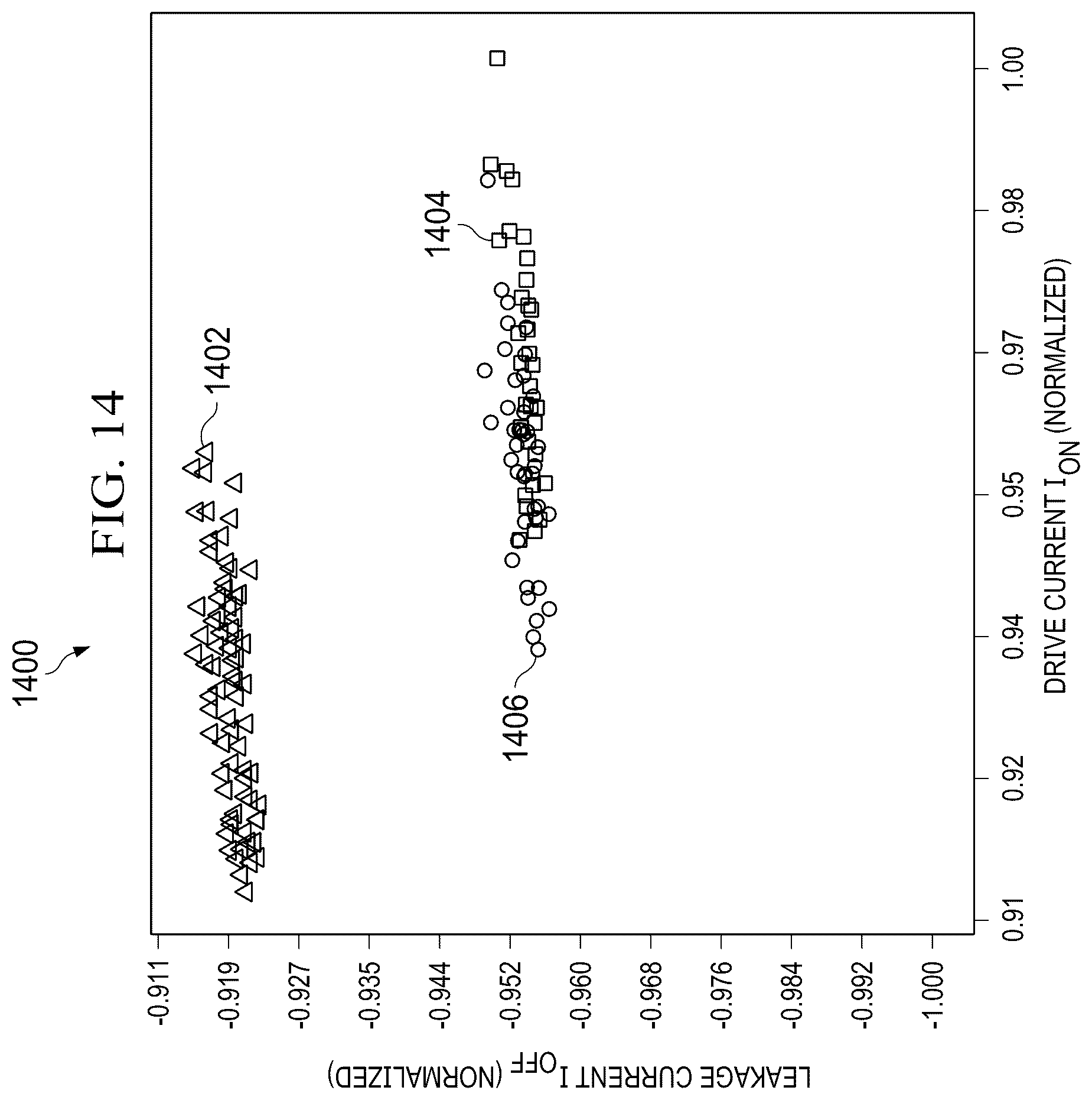 Patent US12588236 Figure 14 – Two-rotation gate-edge diode leakage reduction for MOS transistors