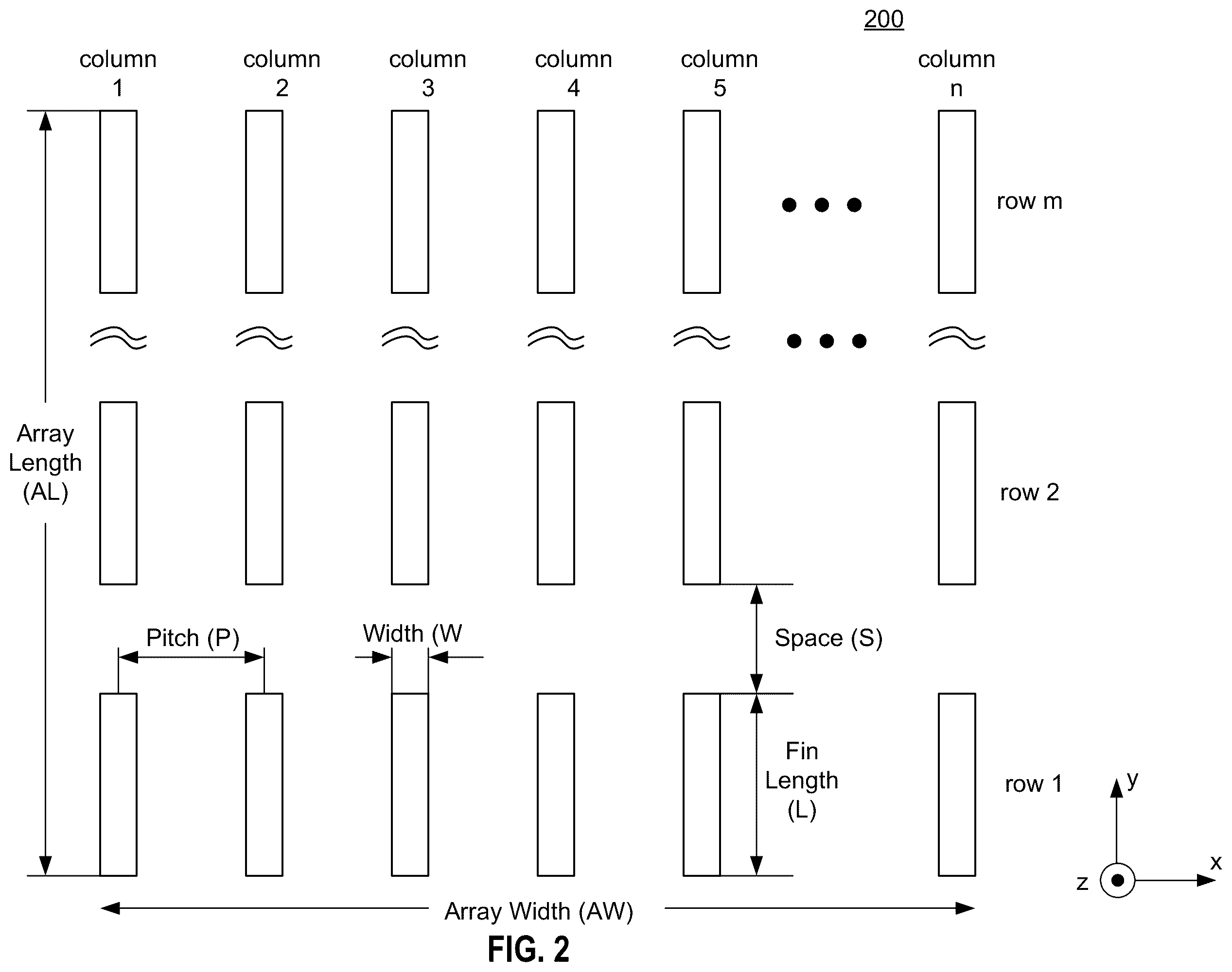 Patent US12588239 Figure 3 – Method and system for routing of electrical conductors over neutralized power FETS