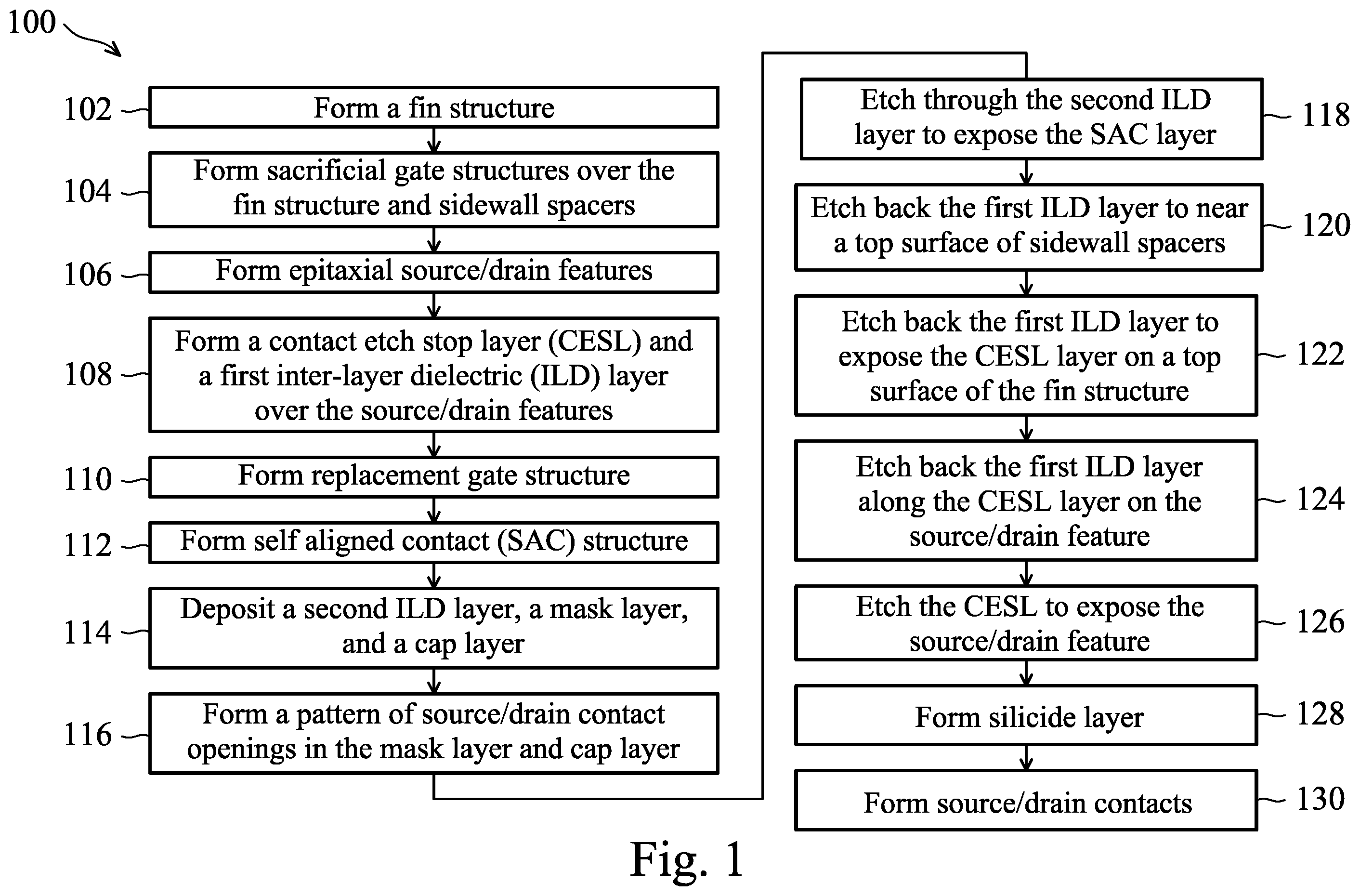 Patent US12588244 Figure 1 – Semiconductor devices and methods of fabrication thereof