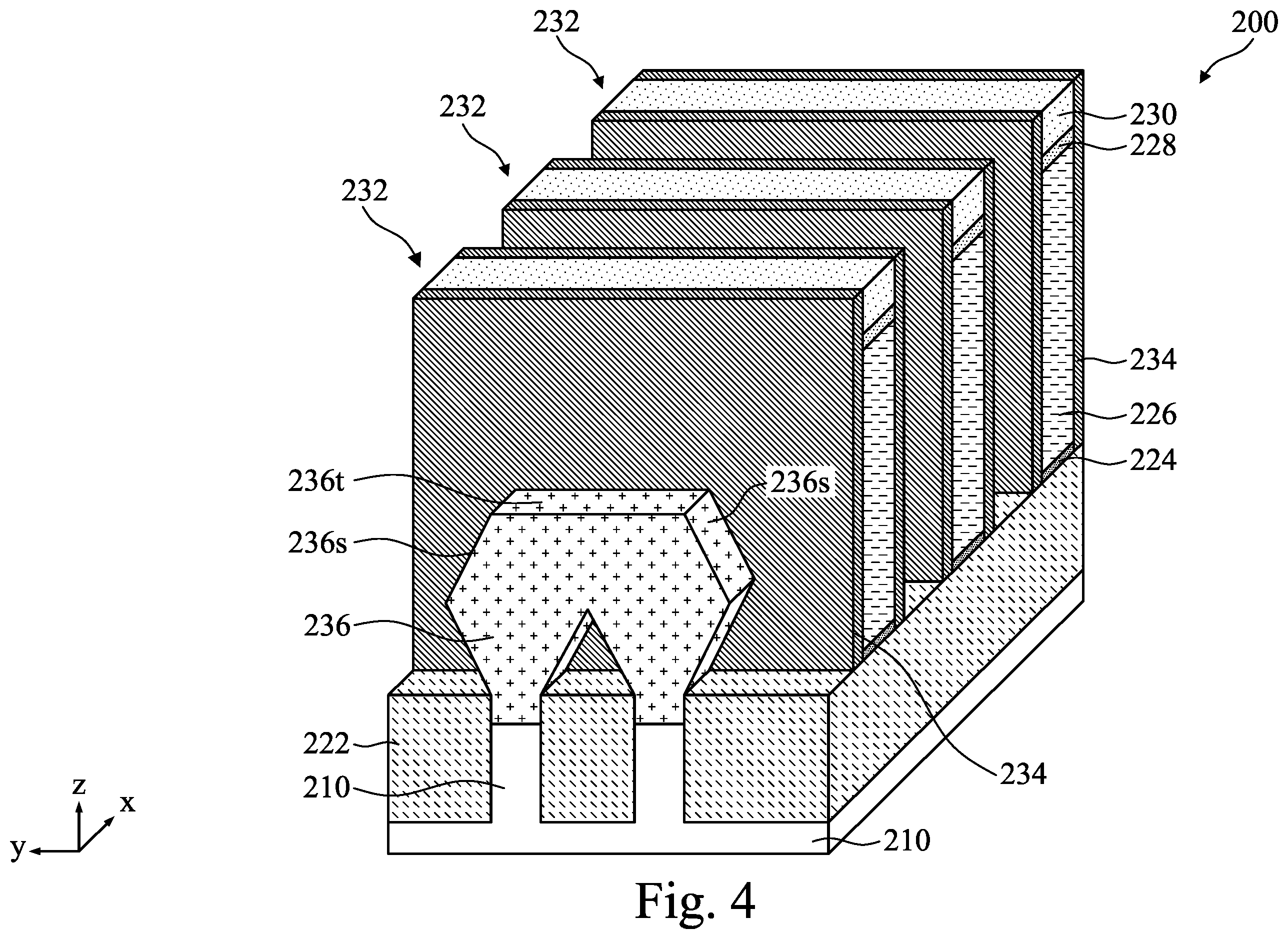 Patent US12588244 Figure 4 – Semiconductor devices and methods of fabrication thereof