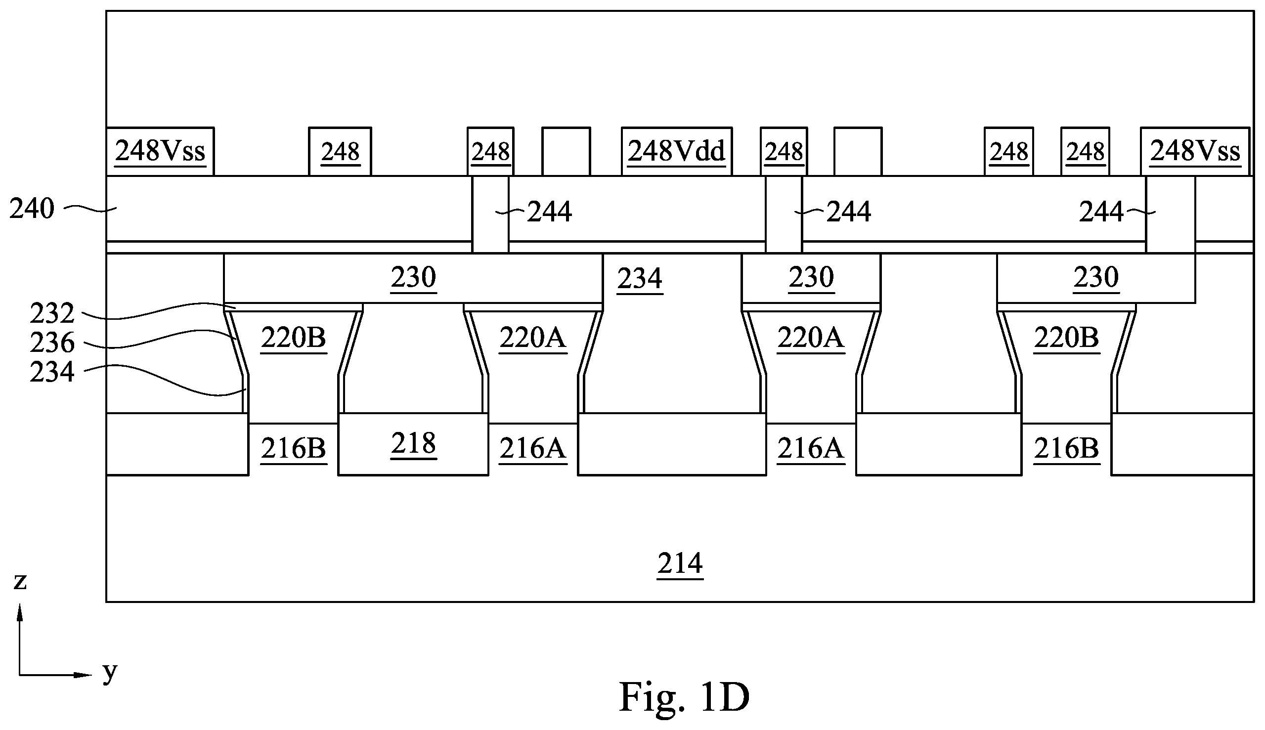 Patent US12588245 Figure 4 – Method for manufacturing for forming source/drain contact features and devices manufactured thereof