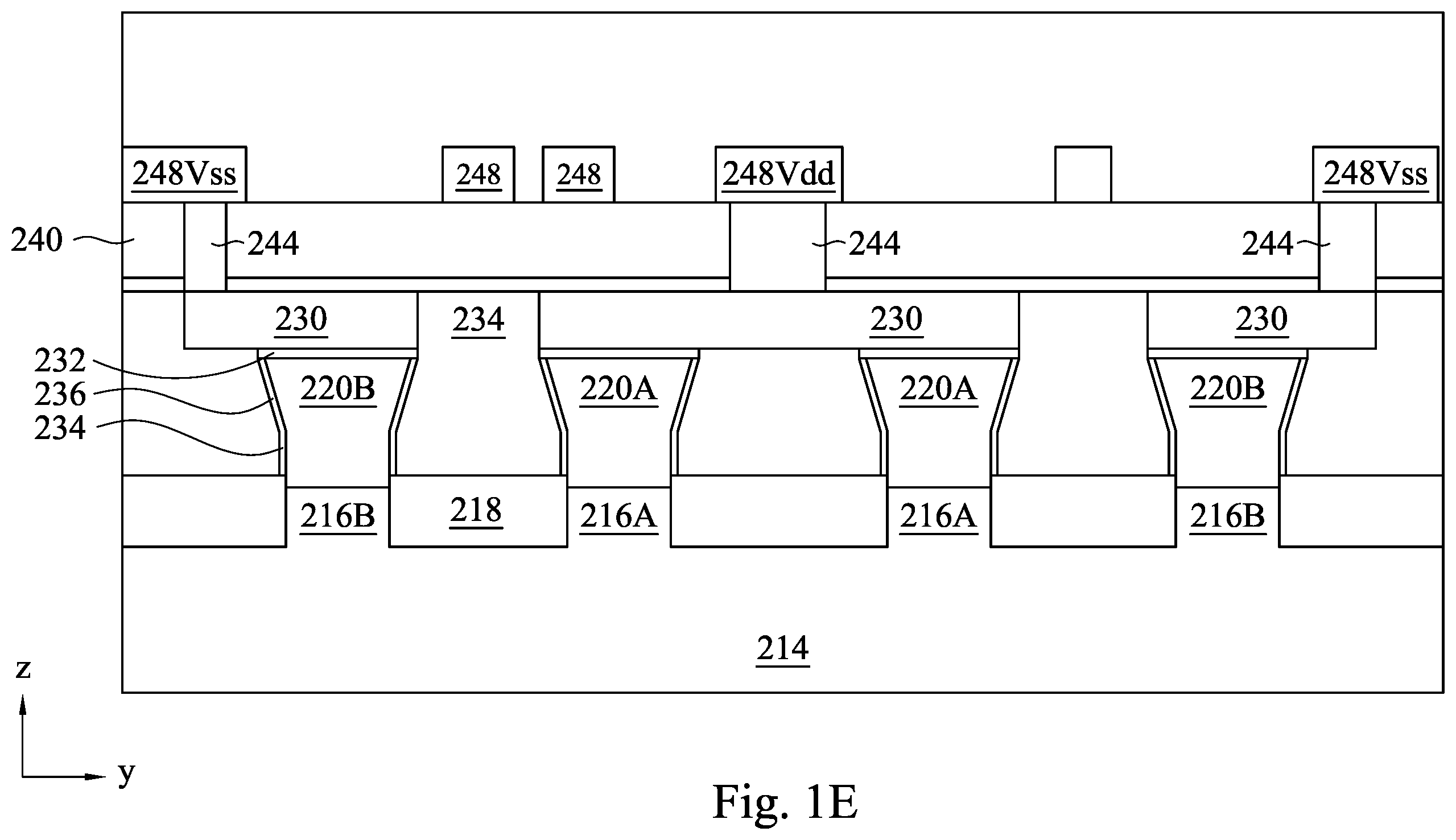 Patent US12588245 Figure 5 – Method for manufacturing for forming source/drain contact features and devices manufactured thereof