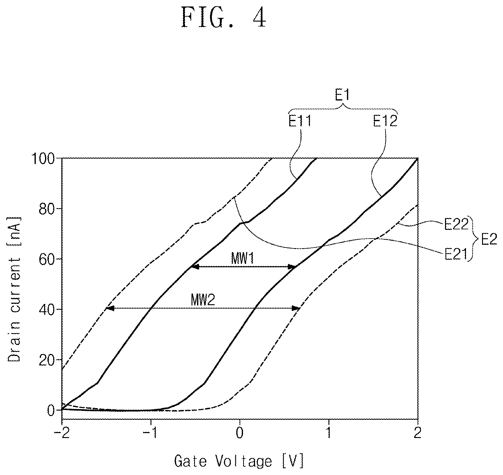 Patent US12588251 Figure 8 – Semiconductor memory device