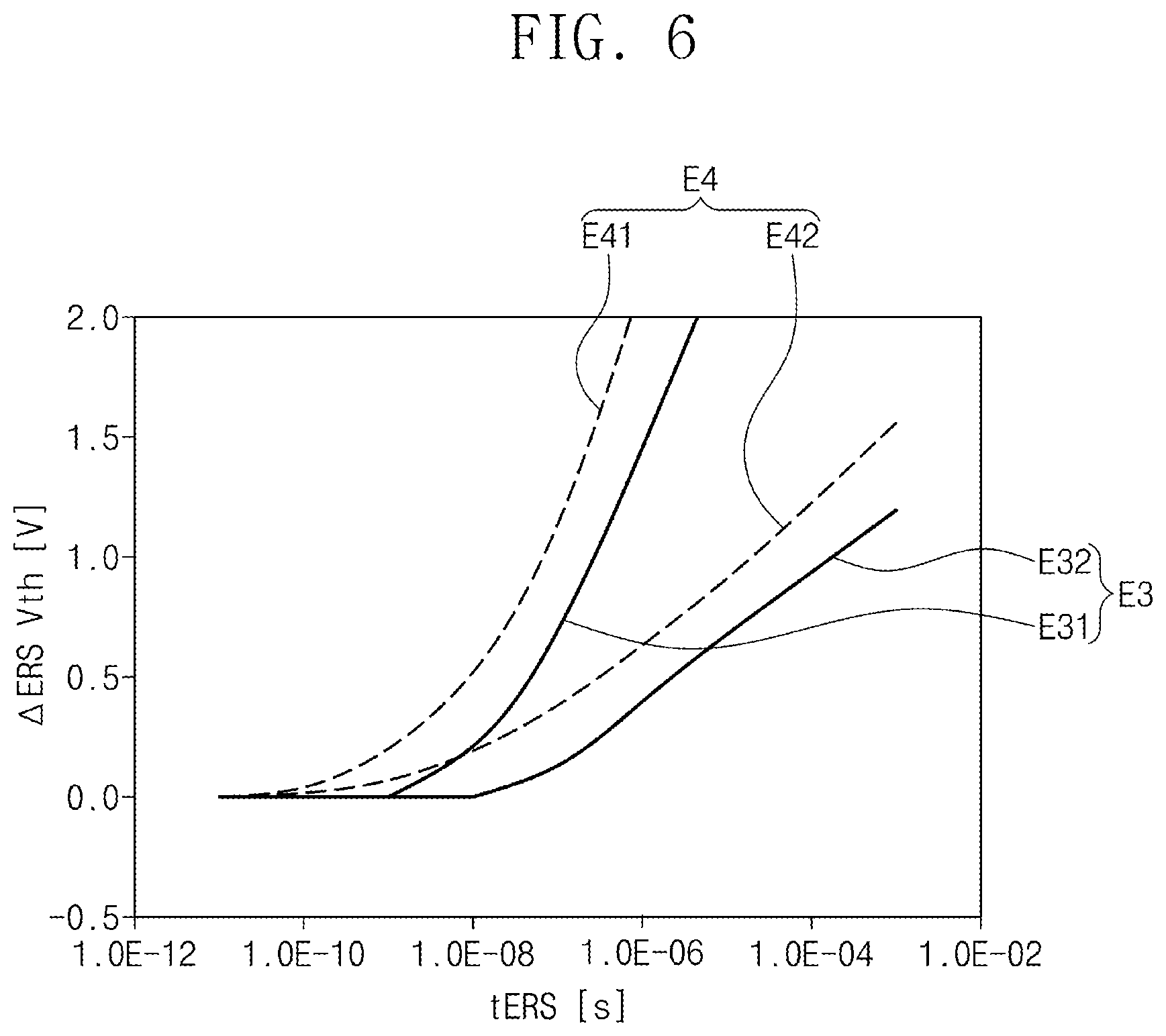 Patent US12588251 Figure 12 – Semiconductor memory device
