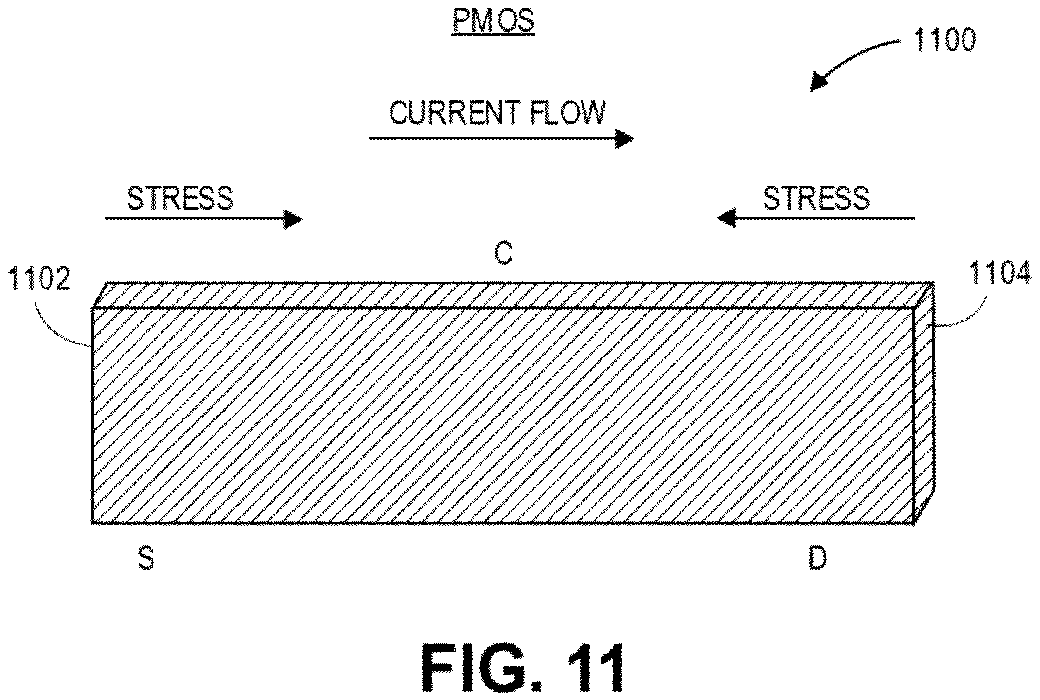 Patent US12588252 Figure 19 – Fin trim plug structures with metal for imparting channel stress