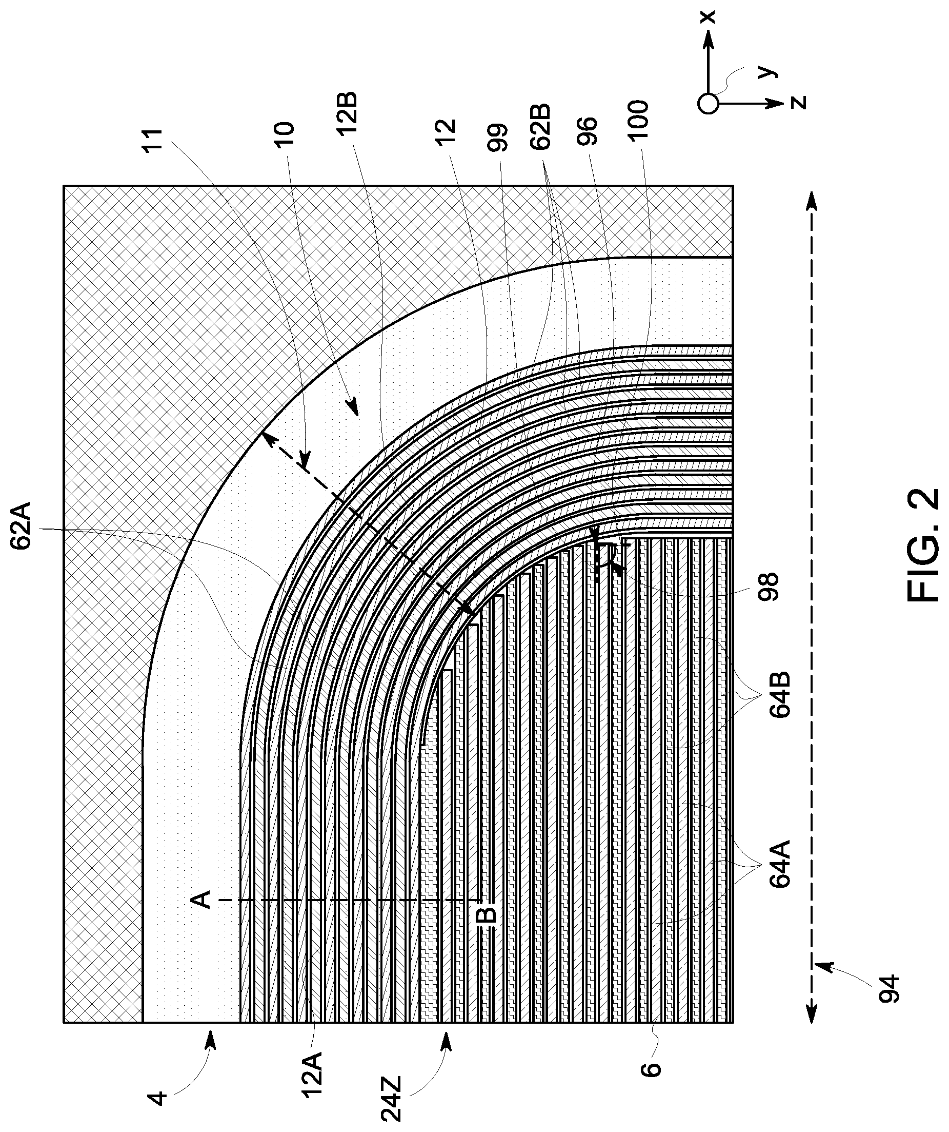 Patent US12588254 Figure 2 – Systems and methods for pillar extension in termination areas of wide band gap super-junction power devices