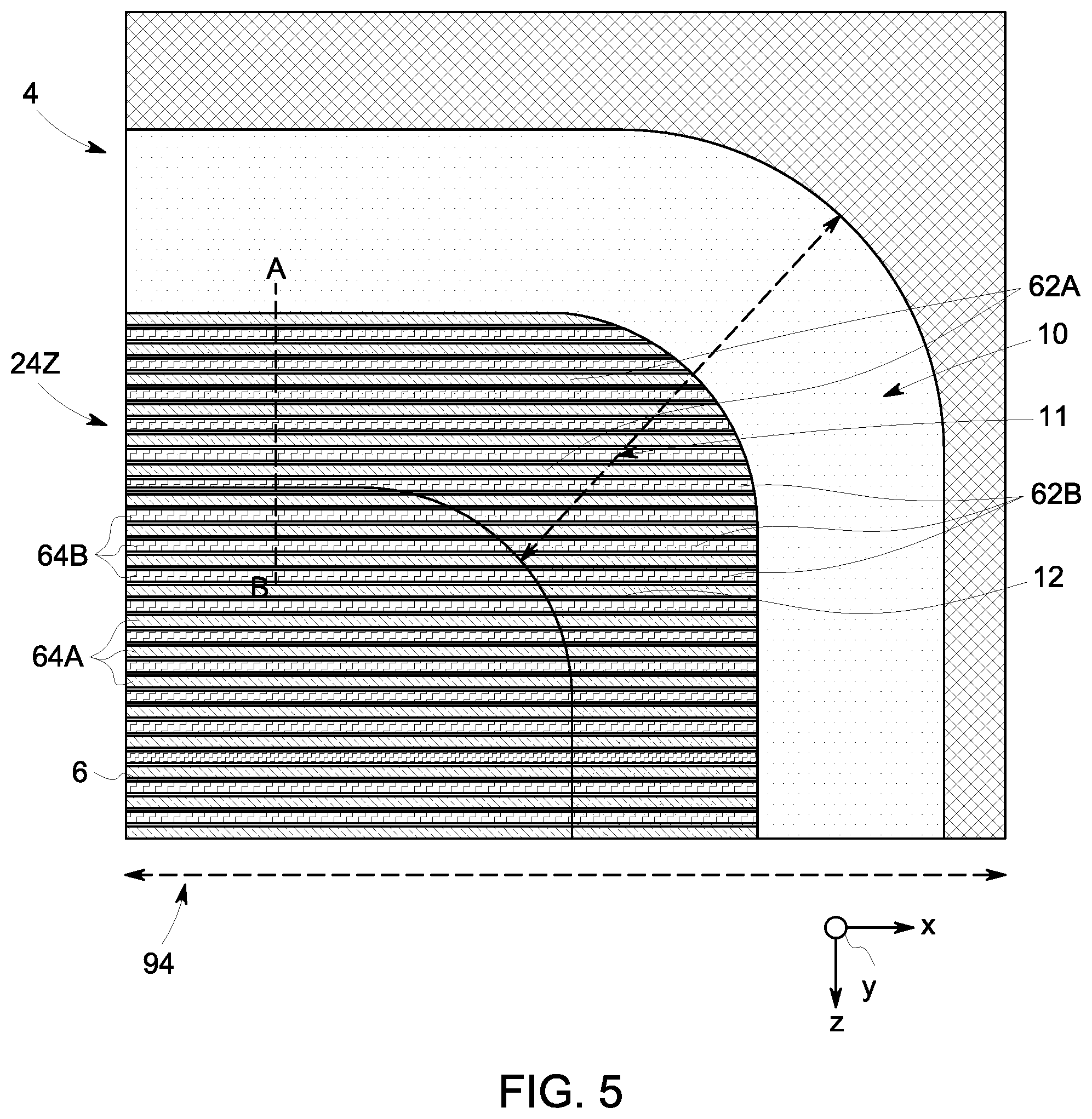 Patent US12588254 Figure 5 – Systems and methods for pillar extension in termination areas of wide band gap super-junction power devices