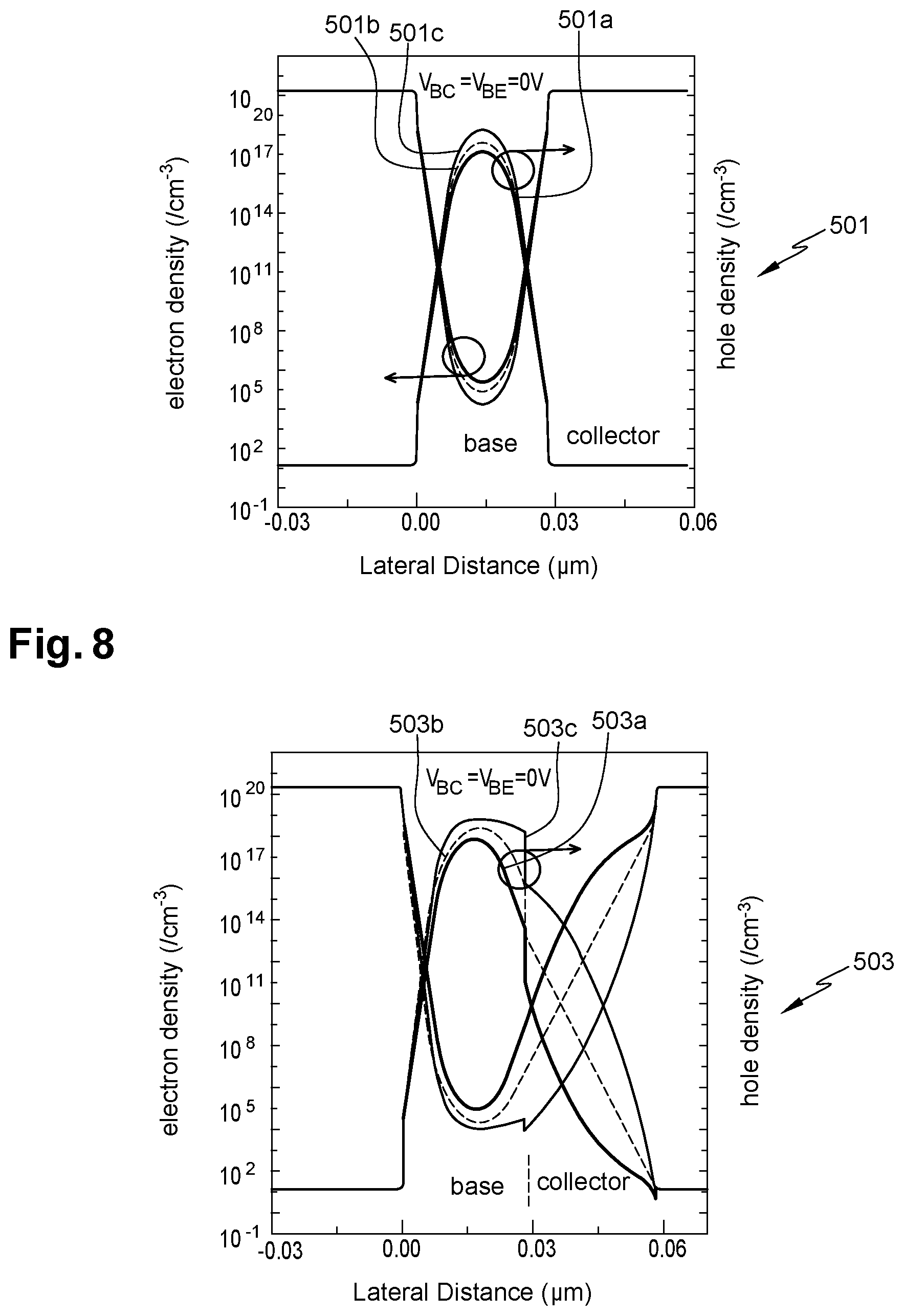 Patent US12588259 Figure 9 – Lateral bipolar transistor