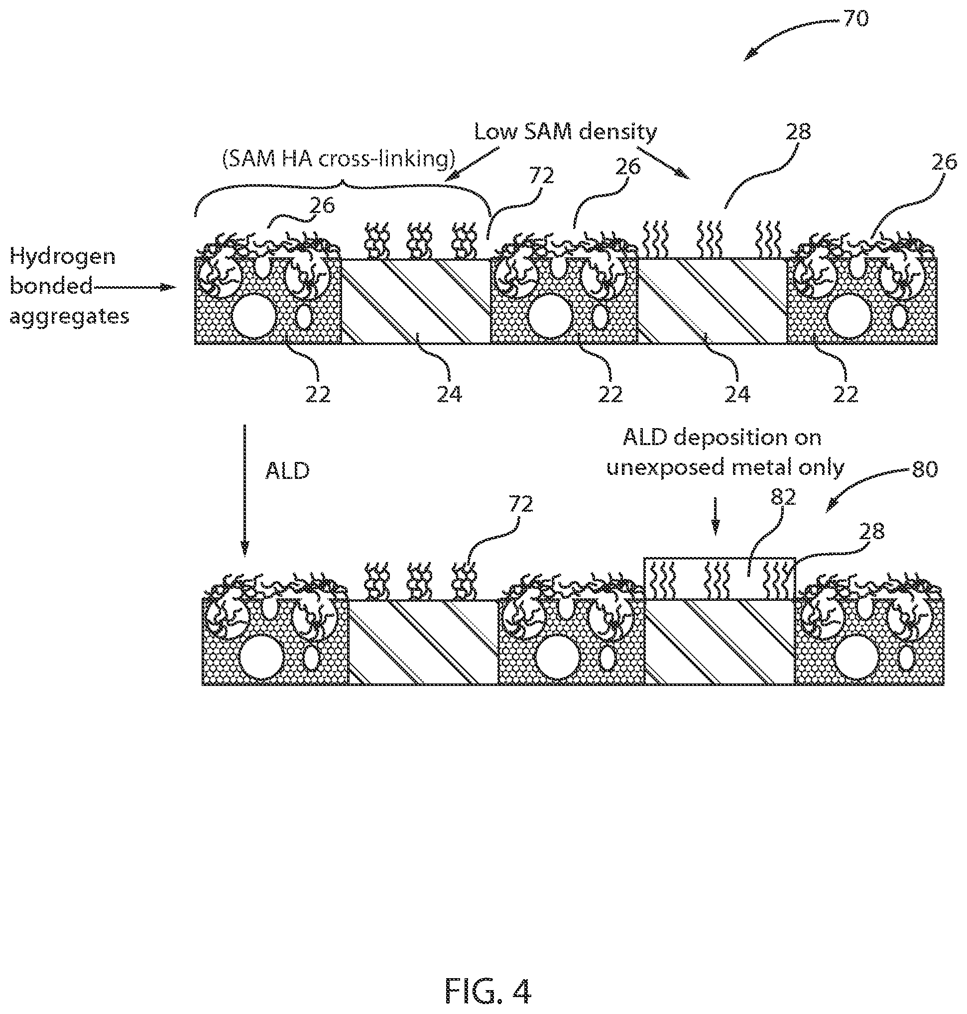 Patent US12588261 Figure 3 – Selective deposition on metals using porous low-k materials