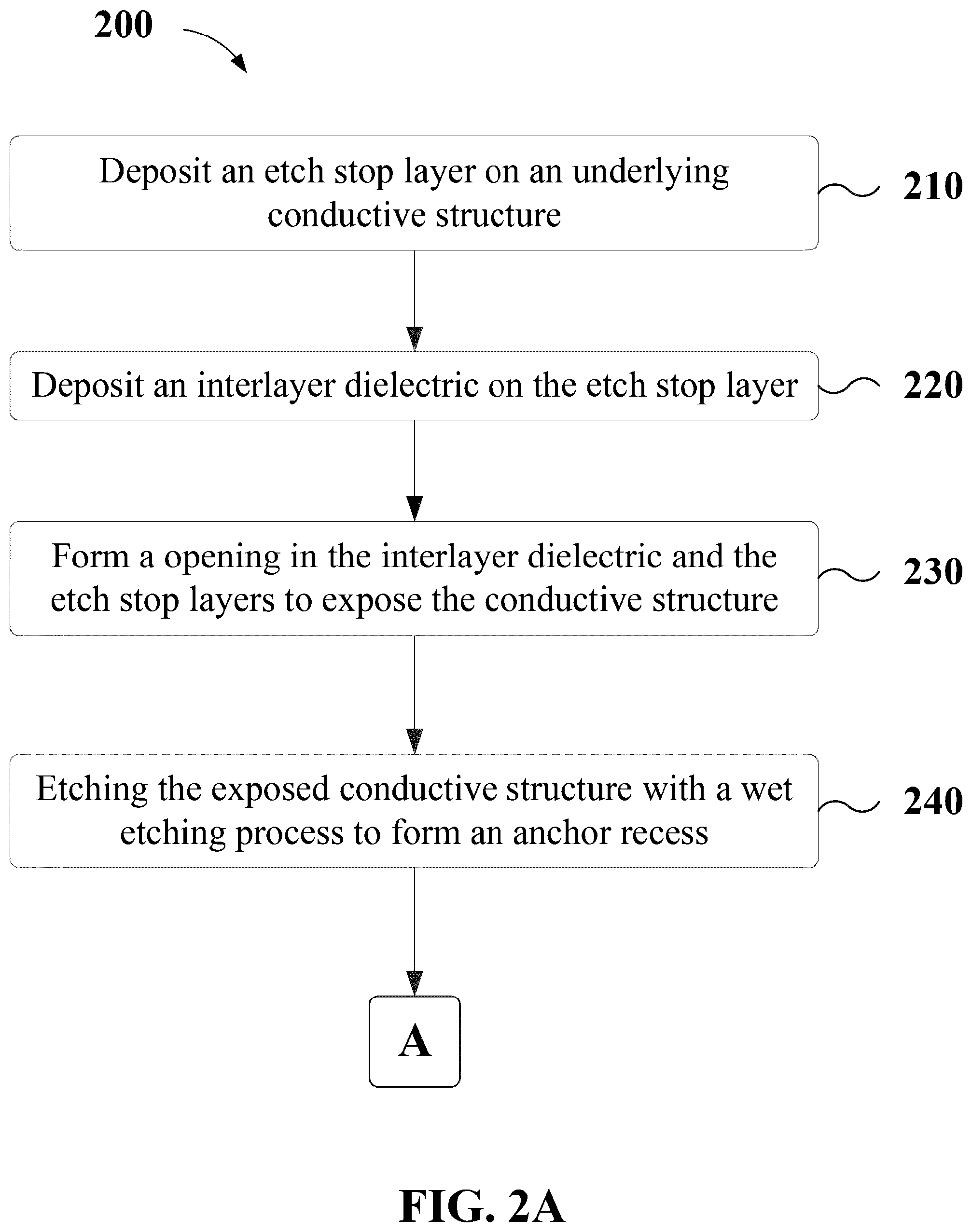 Patent US12588268 Figure 2 – Liner-free conductive structures