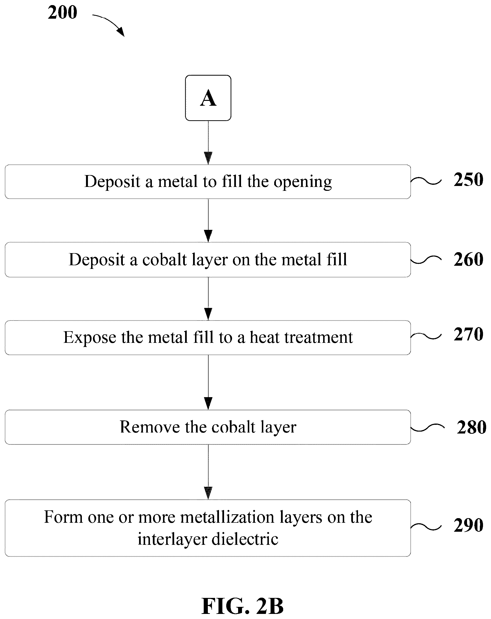 Patent US12588268 Figure 3 – Liner-free conductive structures