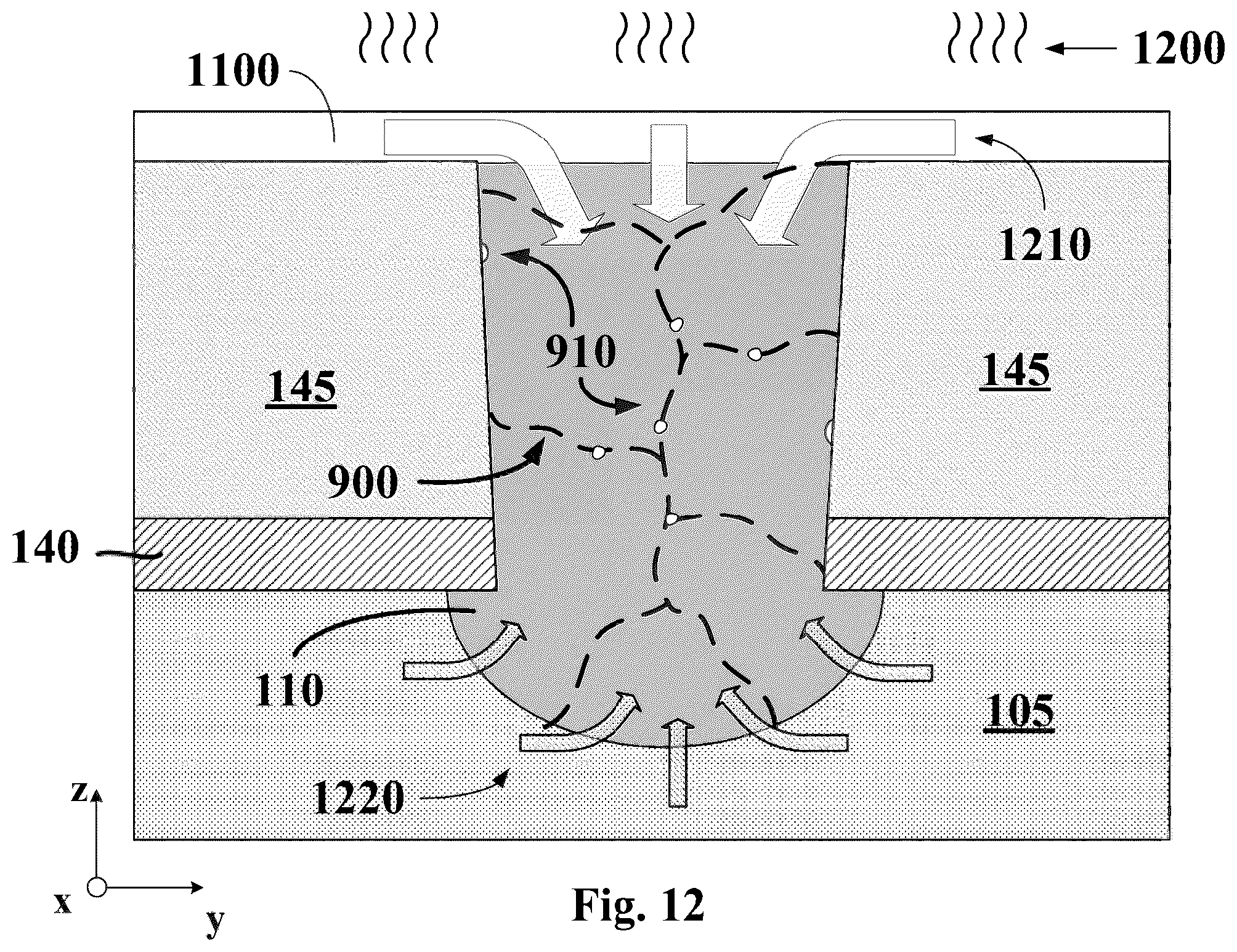 Patent US12588268 Figure 14 – Liner-free conductive structures