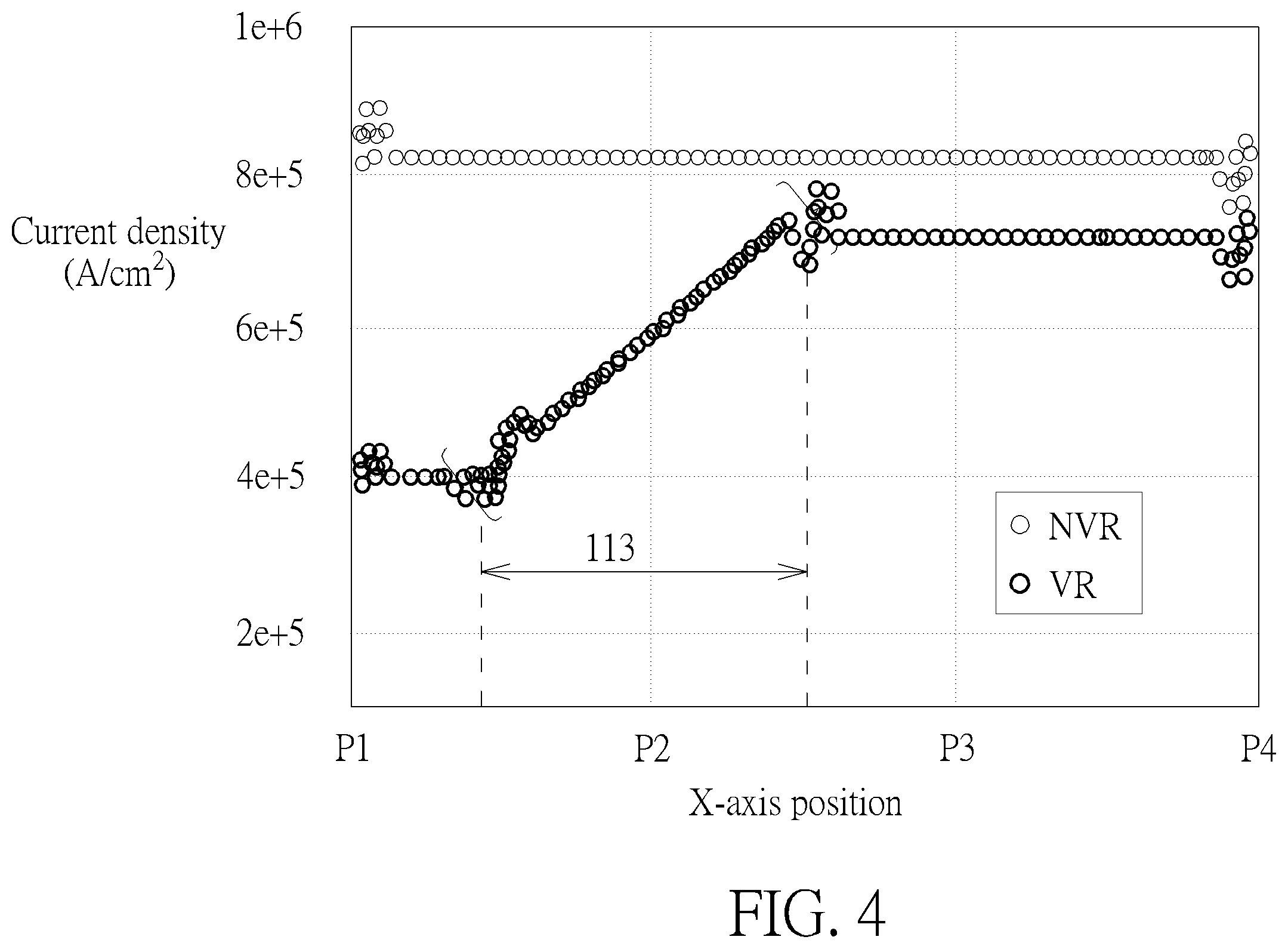 Patent US12588272 Figure 4 – Semiconductor device